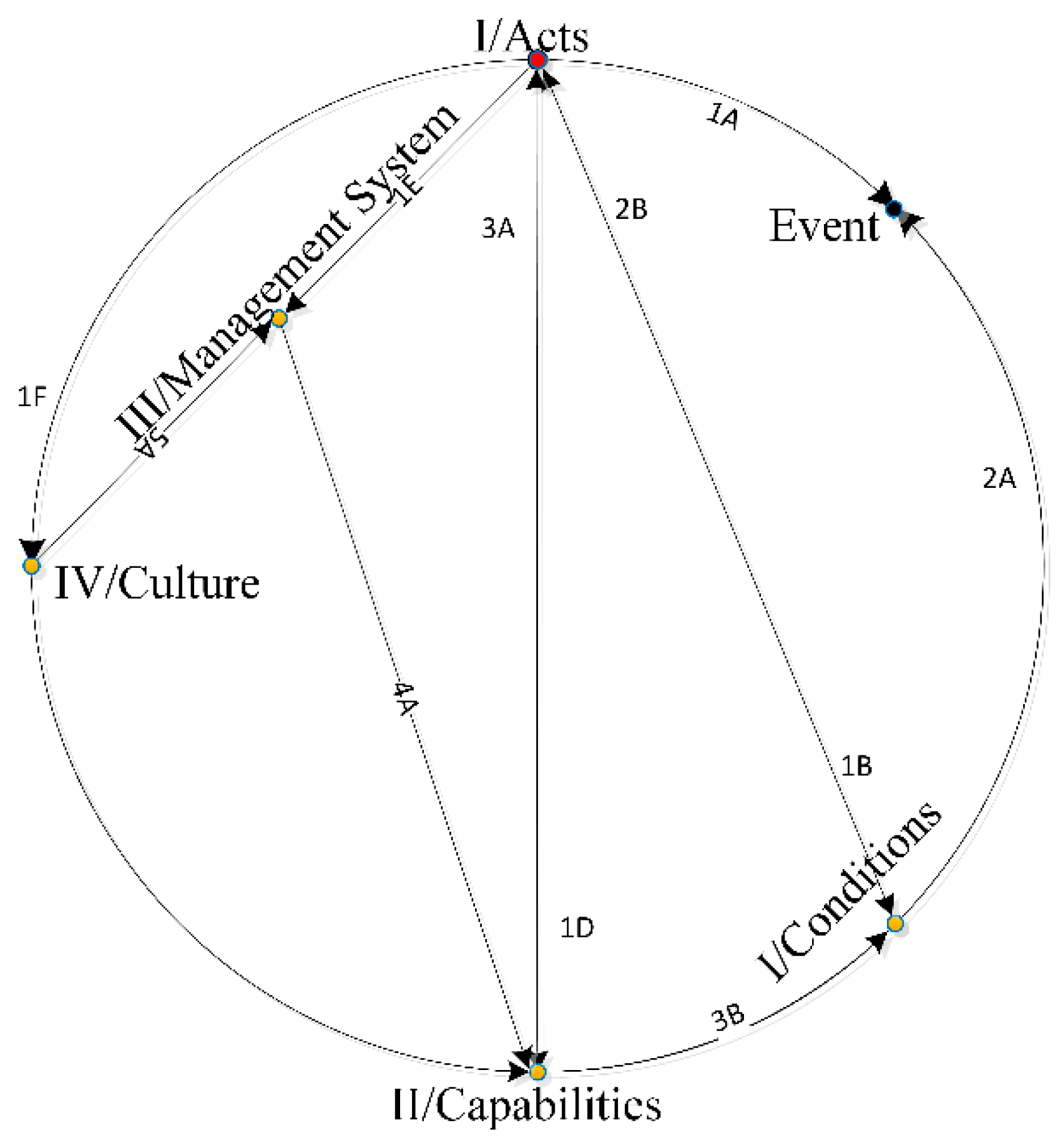 Processes 07 00073 g004 Processes 07 00073 g004