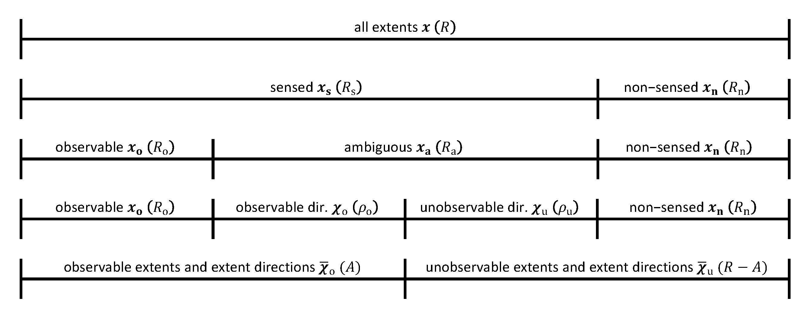 Processes 07 00075 g001 Processes 07 00075 g001