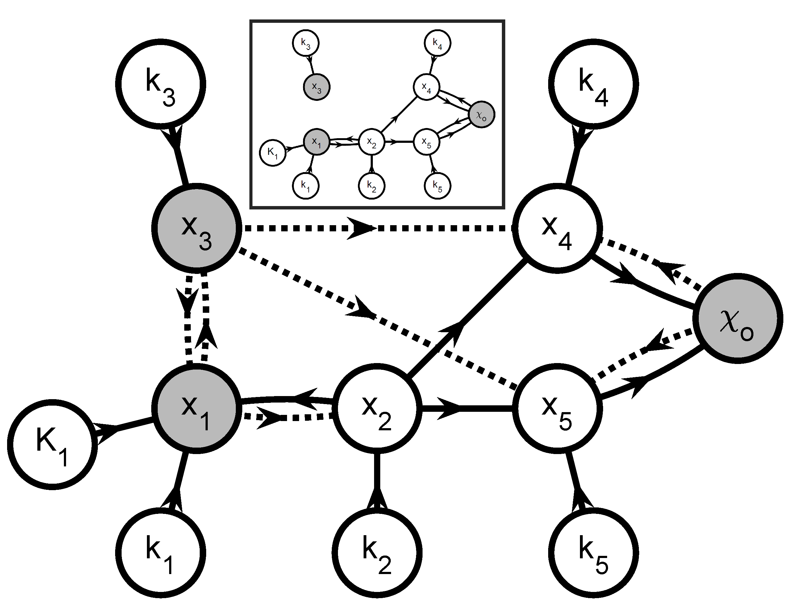 Processes 07 00075 g004 Processes 07 00075 g004