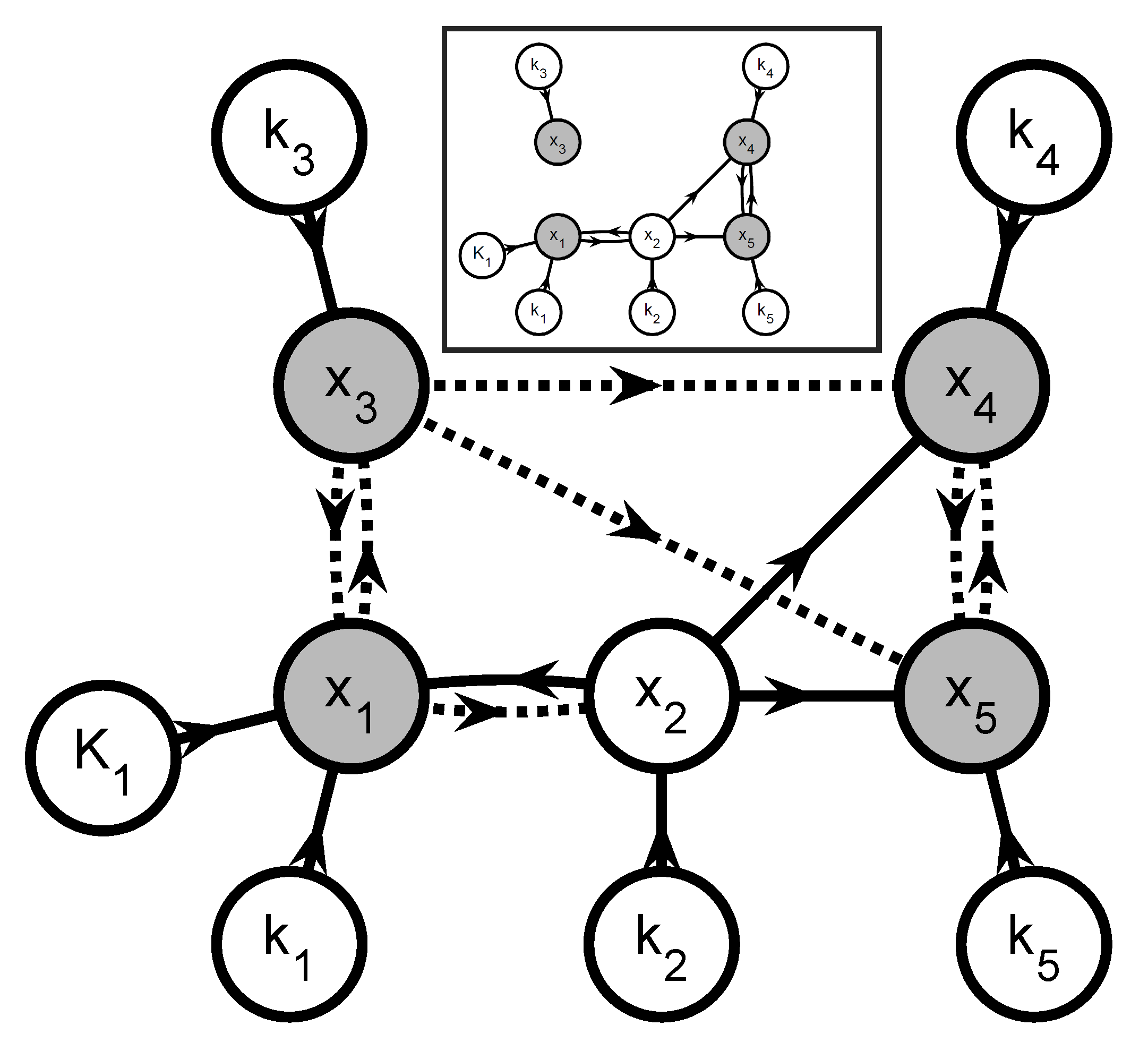 Processes 07 00075 g007 Processes 07 00075 g007