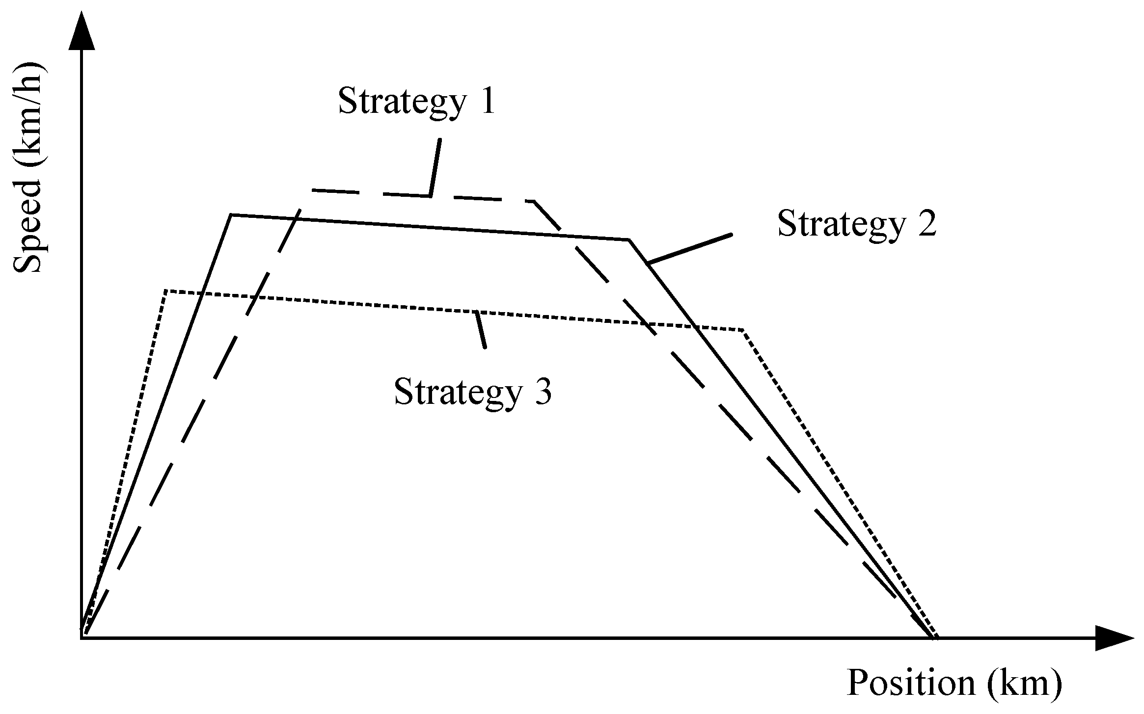 Processes 07 00077 g001