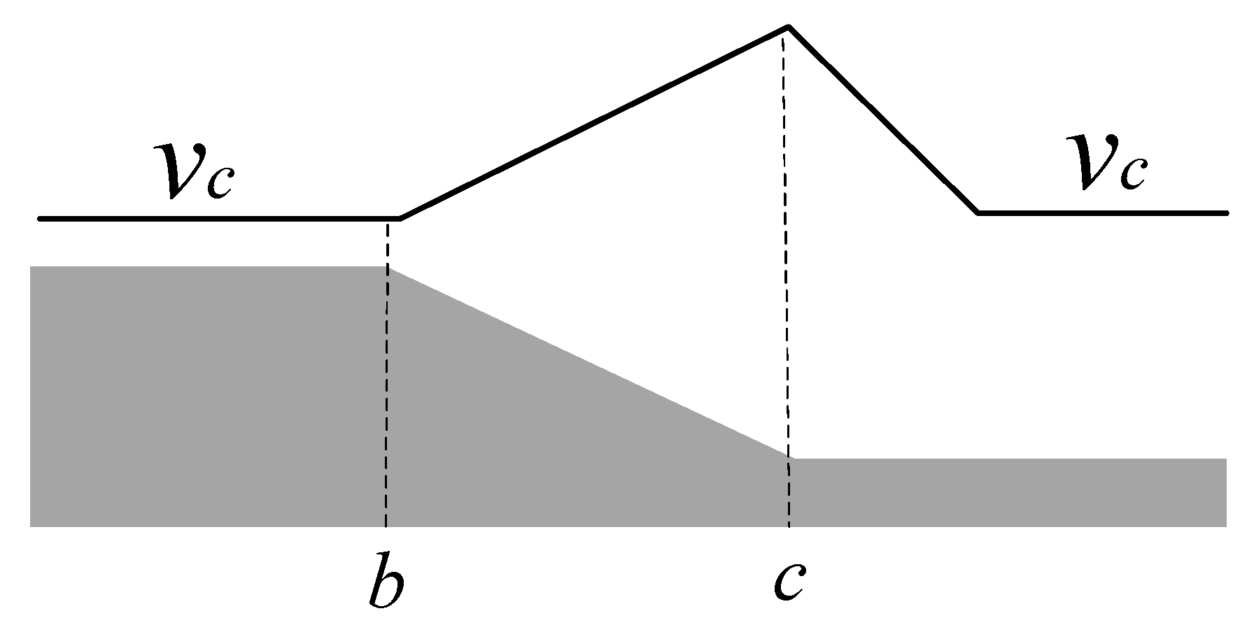 Processes 07 00077 g002