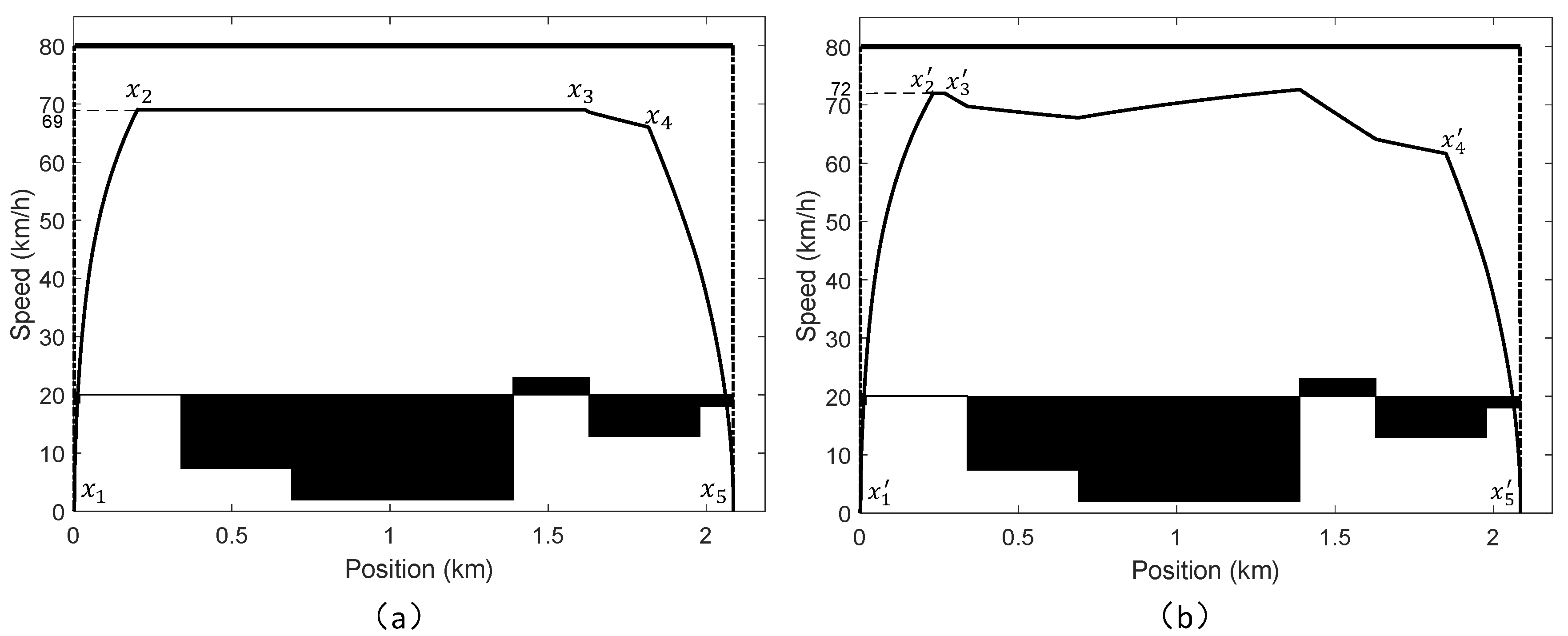 Processes 07 00077 g008