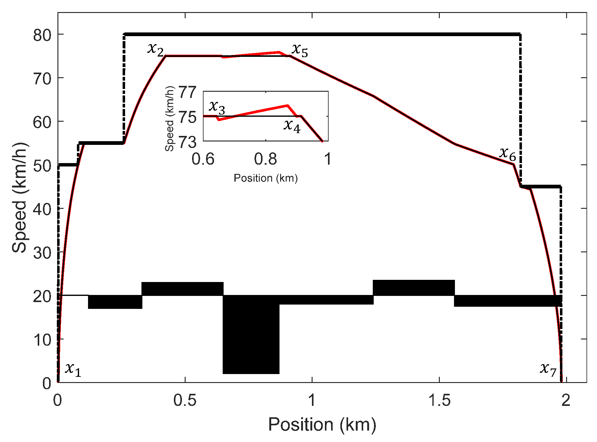 Processes 07 00077 g009