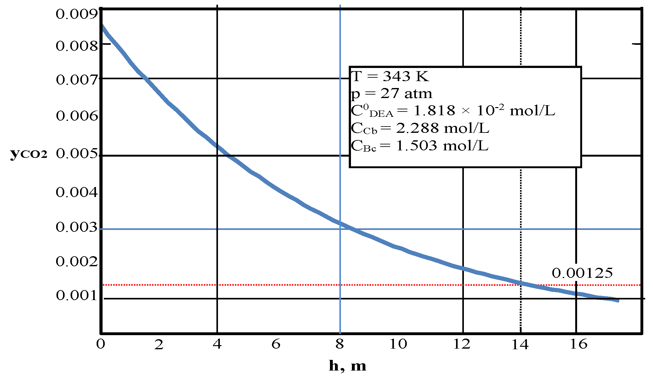 Processes 07 00078 g004