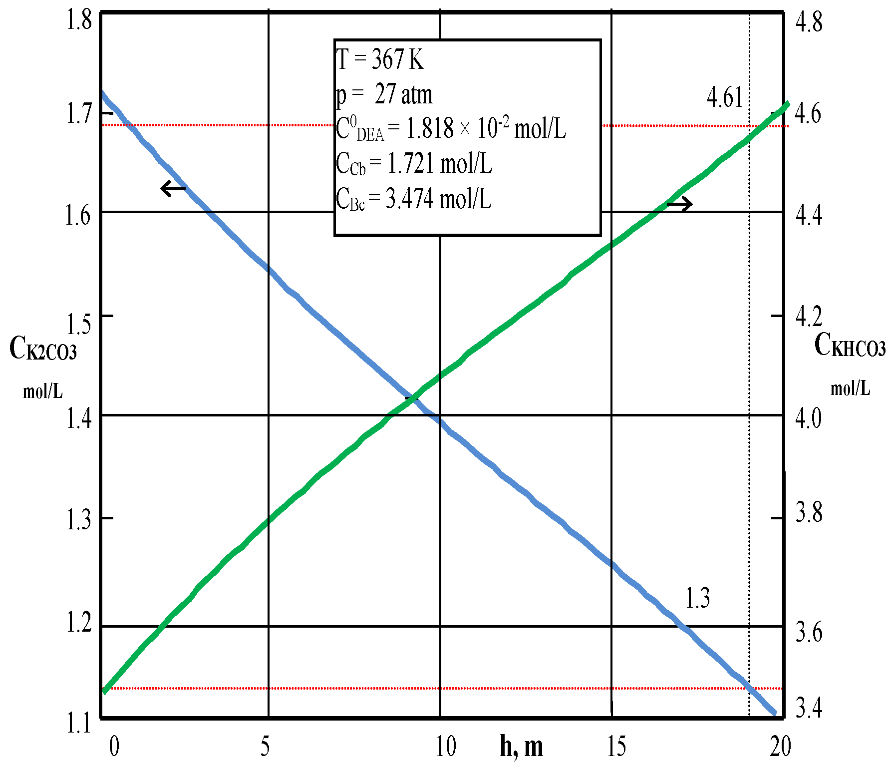 Processes 07 00078 g010