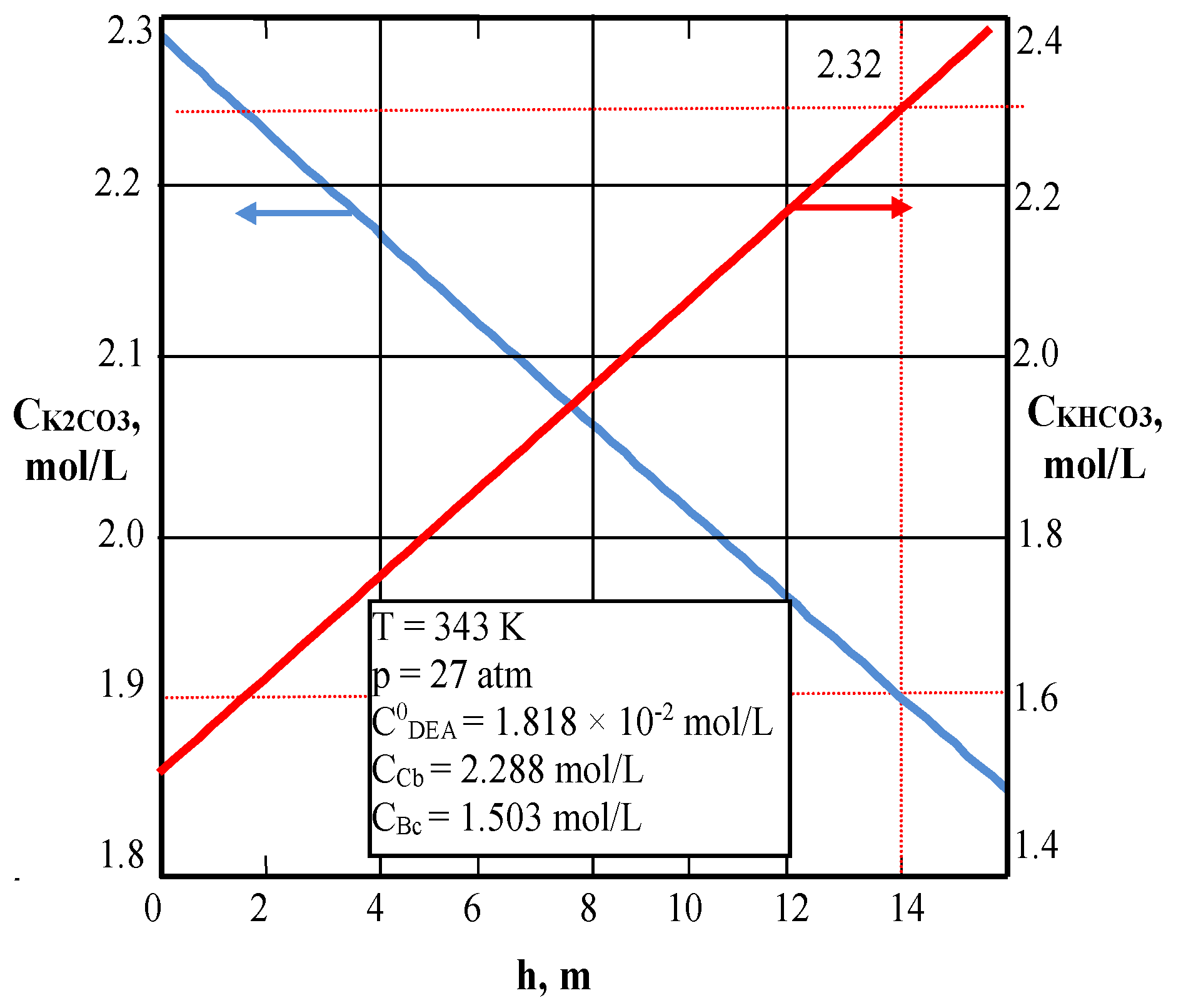 Processes 07 00078 g011