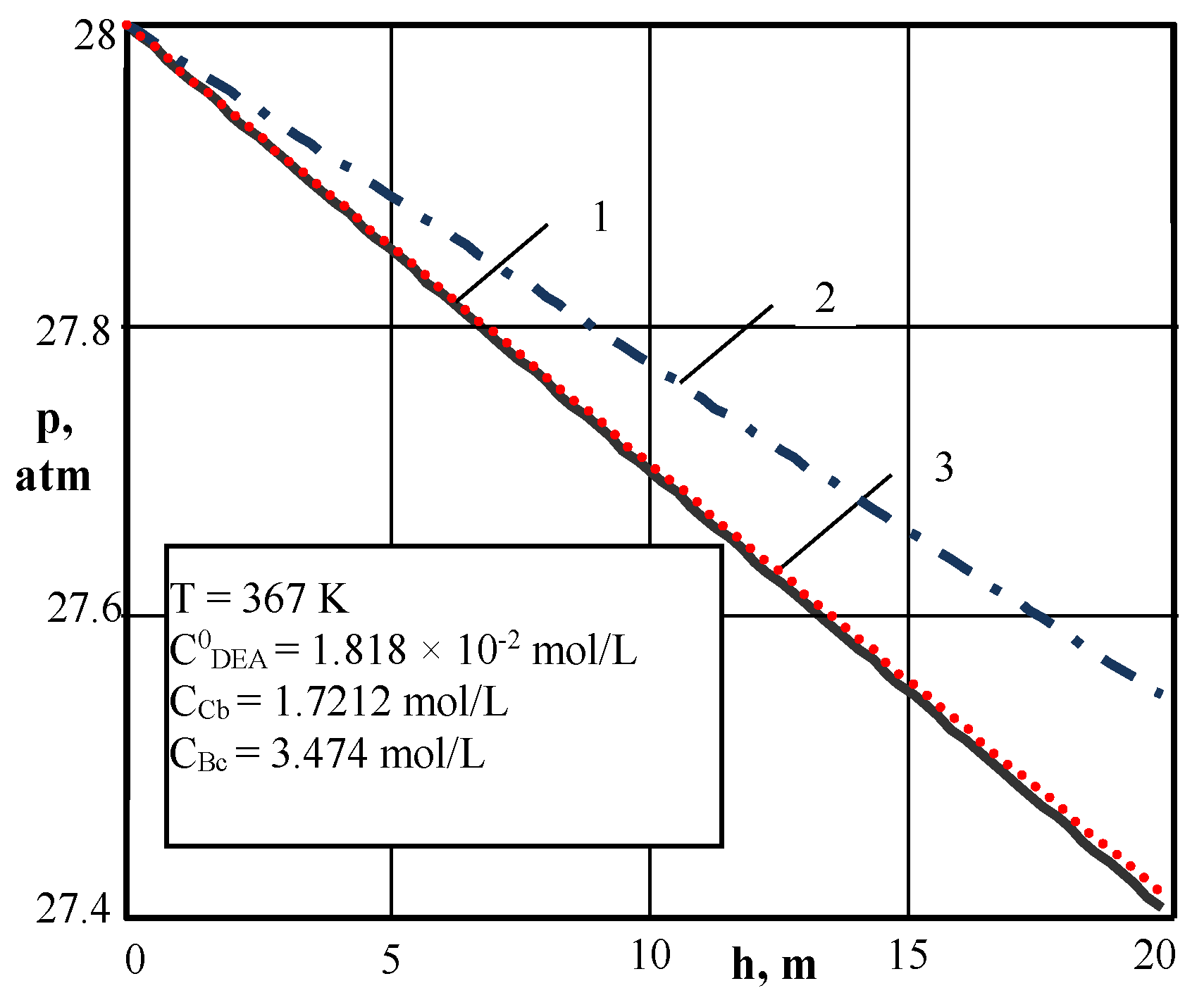 Processes 07 00078 g016
