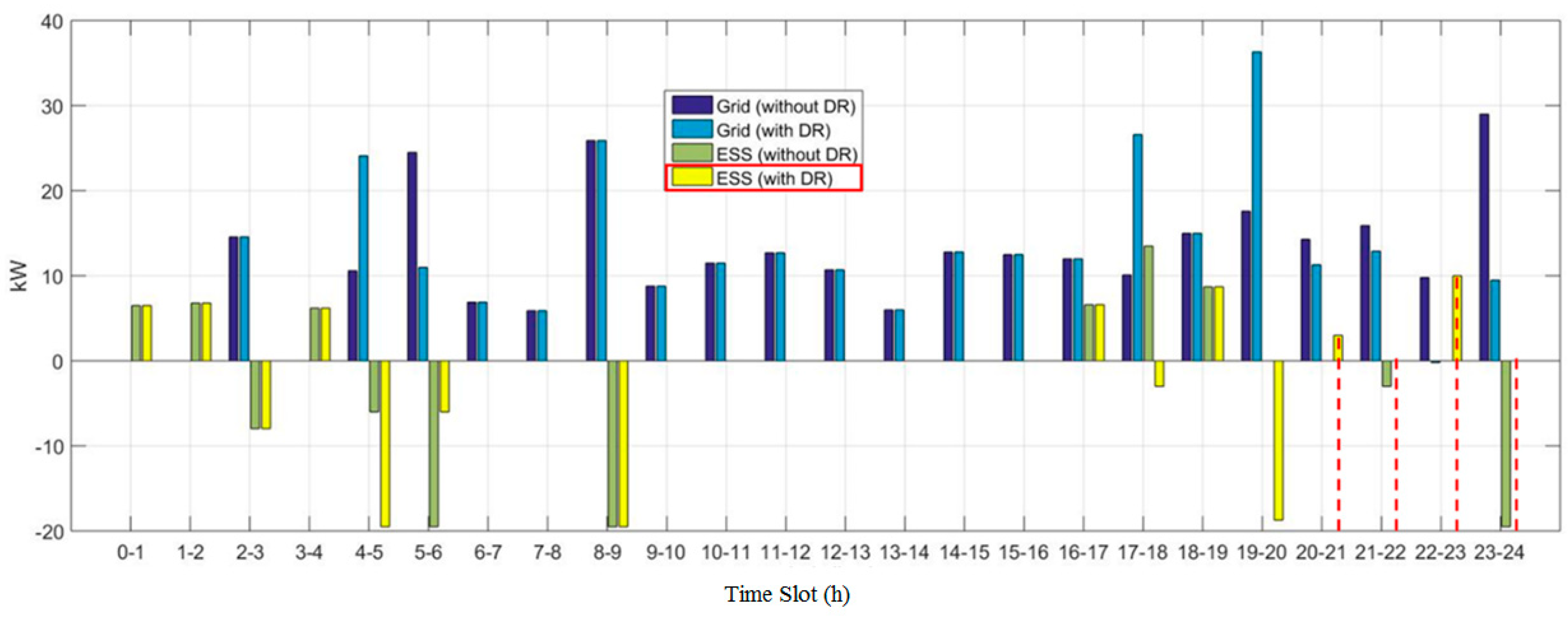Processes 07 00080 g013