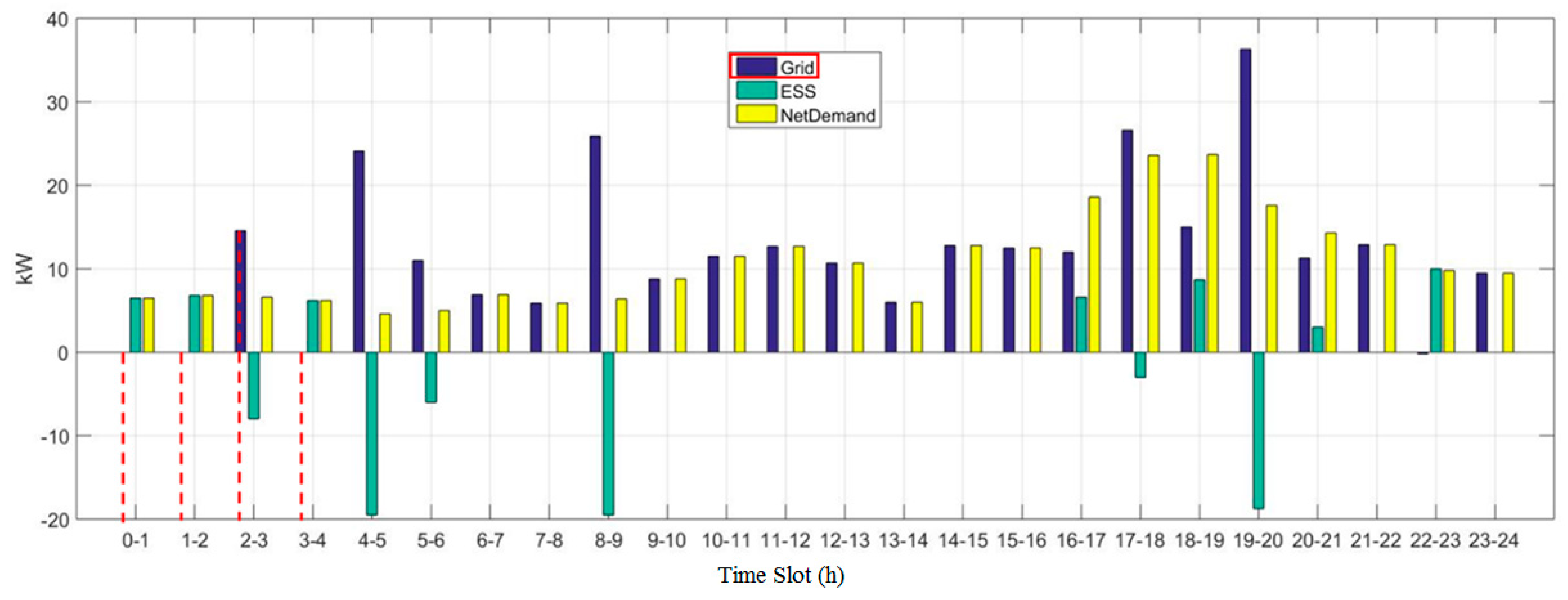 Processes 07 00080 g014