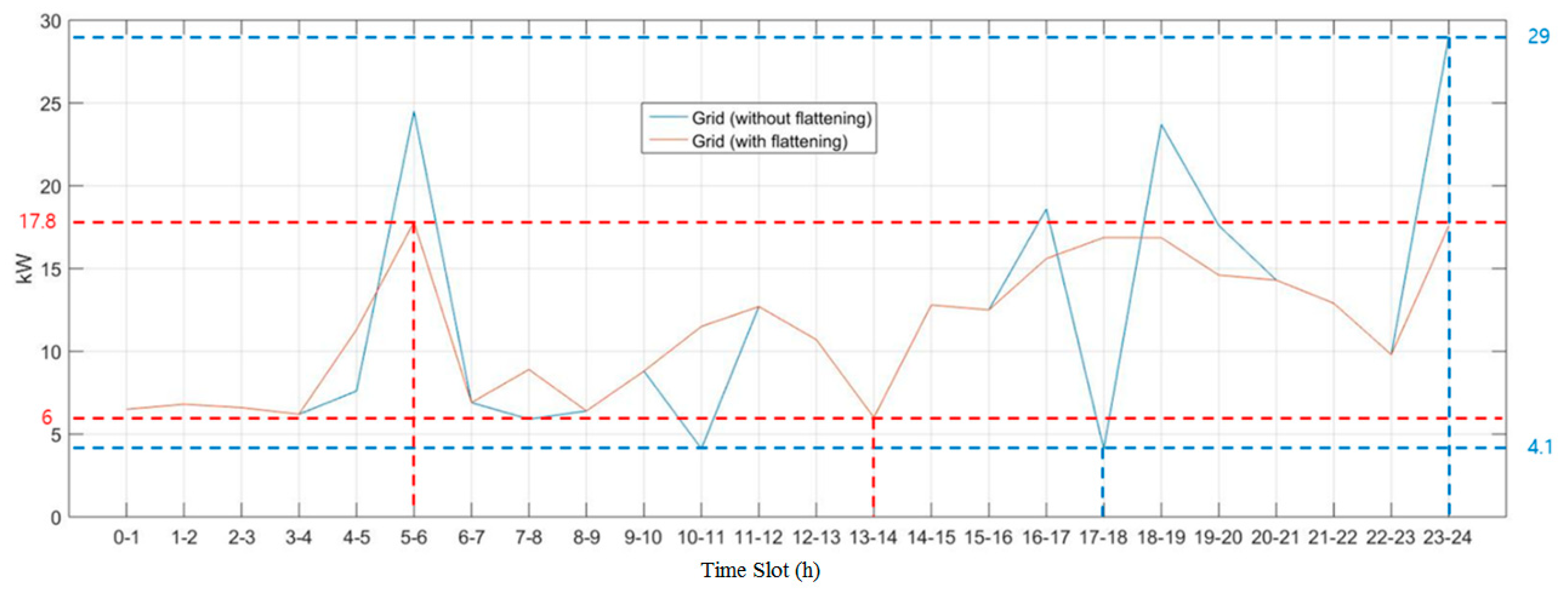 Processes 07 00080 g016
