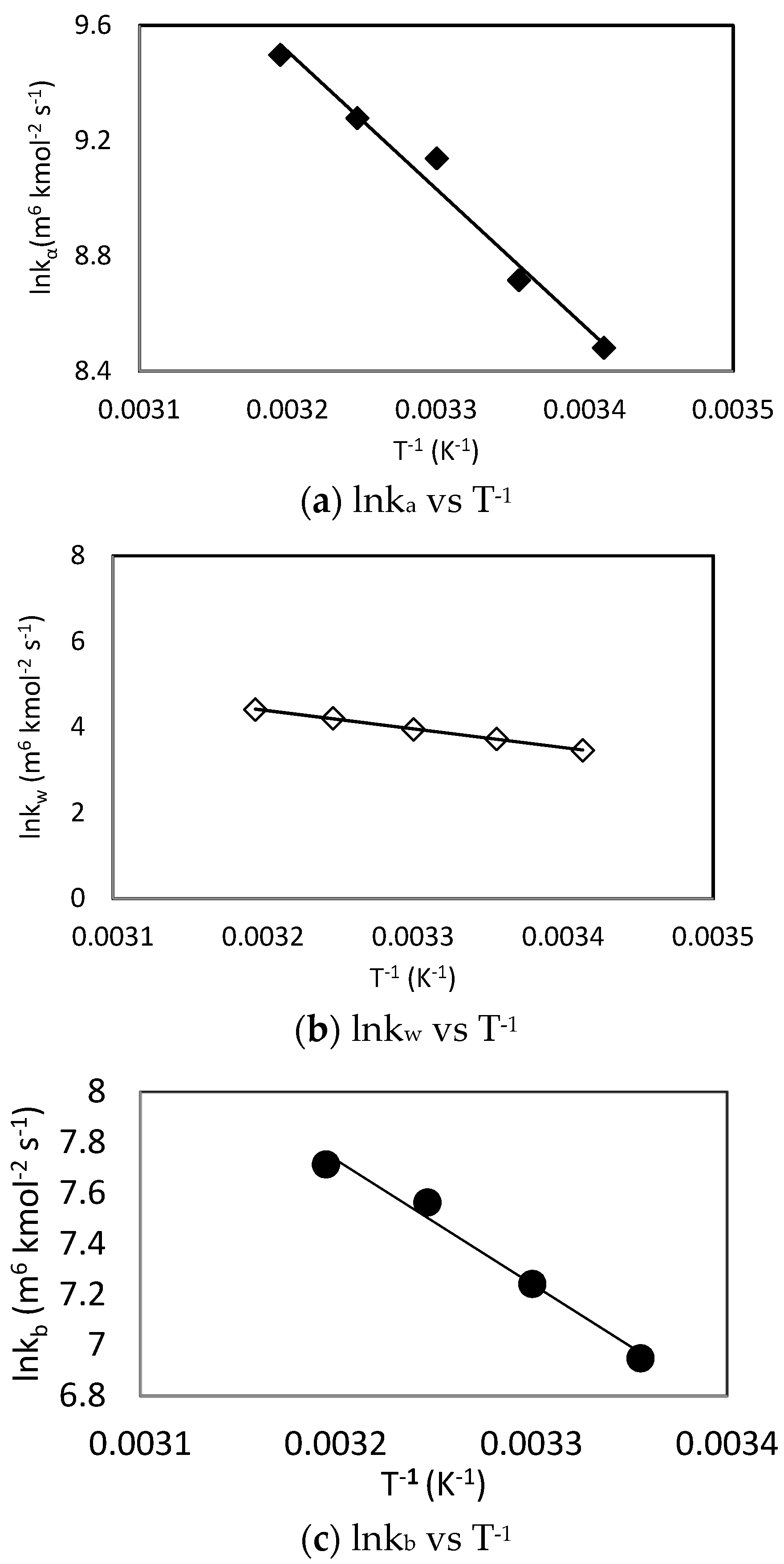 Processes 07 00081 g010