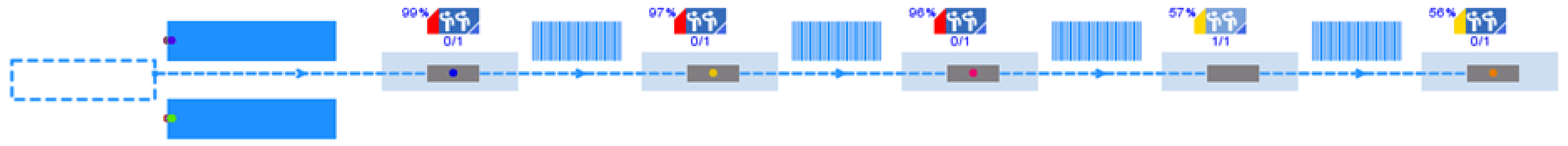 Processes 07 00082 g002