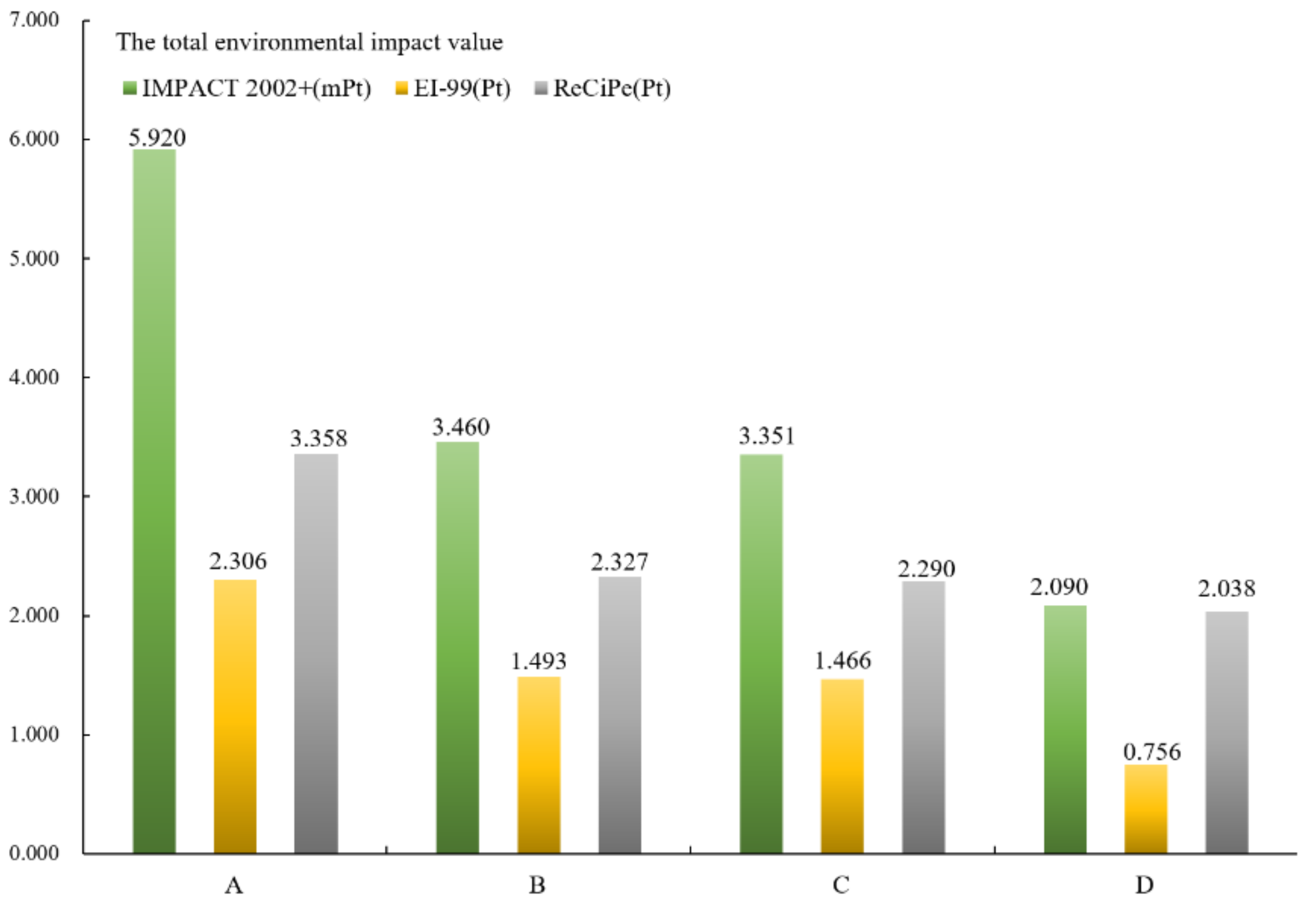 Processes 07 00083 g002
