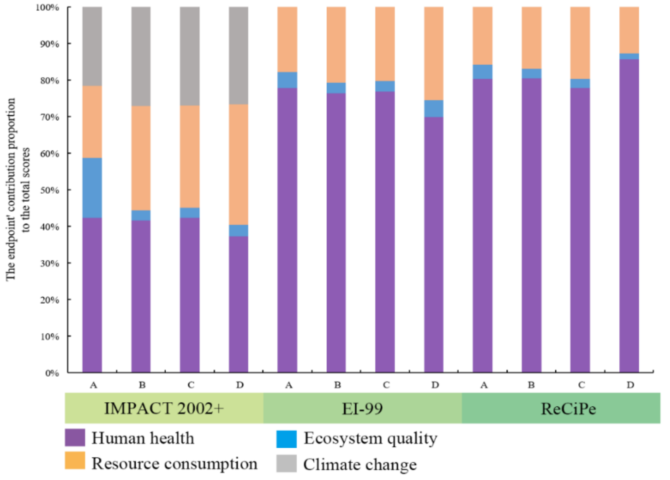 Processes 07 00083 g003
