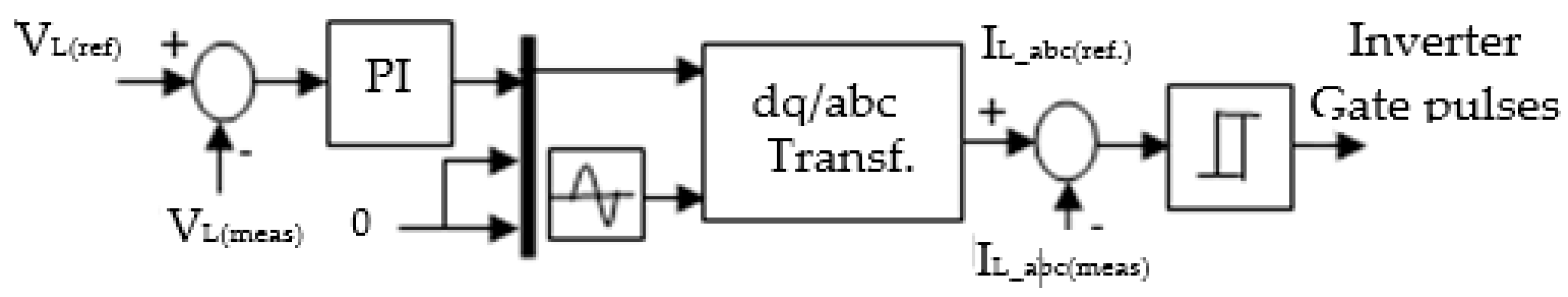Processes 07 00085 g005