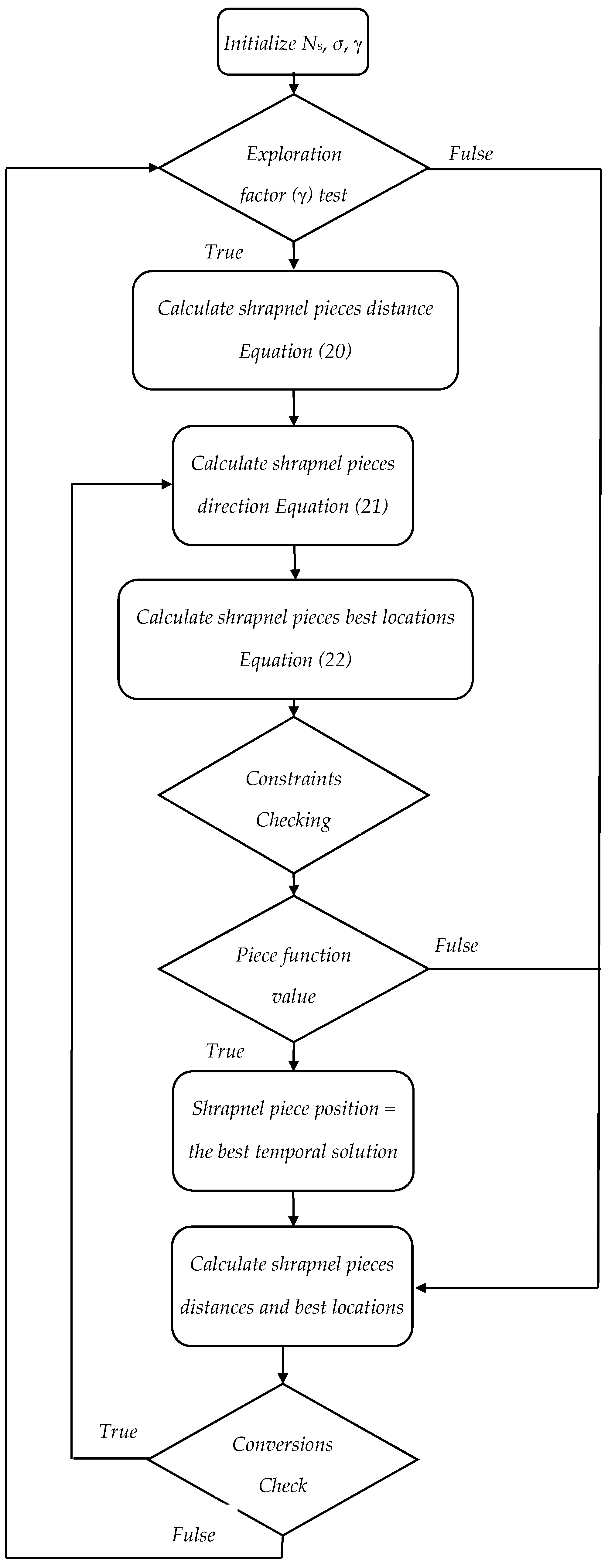Processes 07 00085 g006