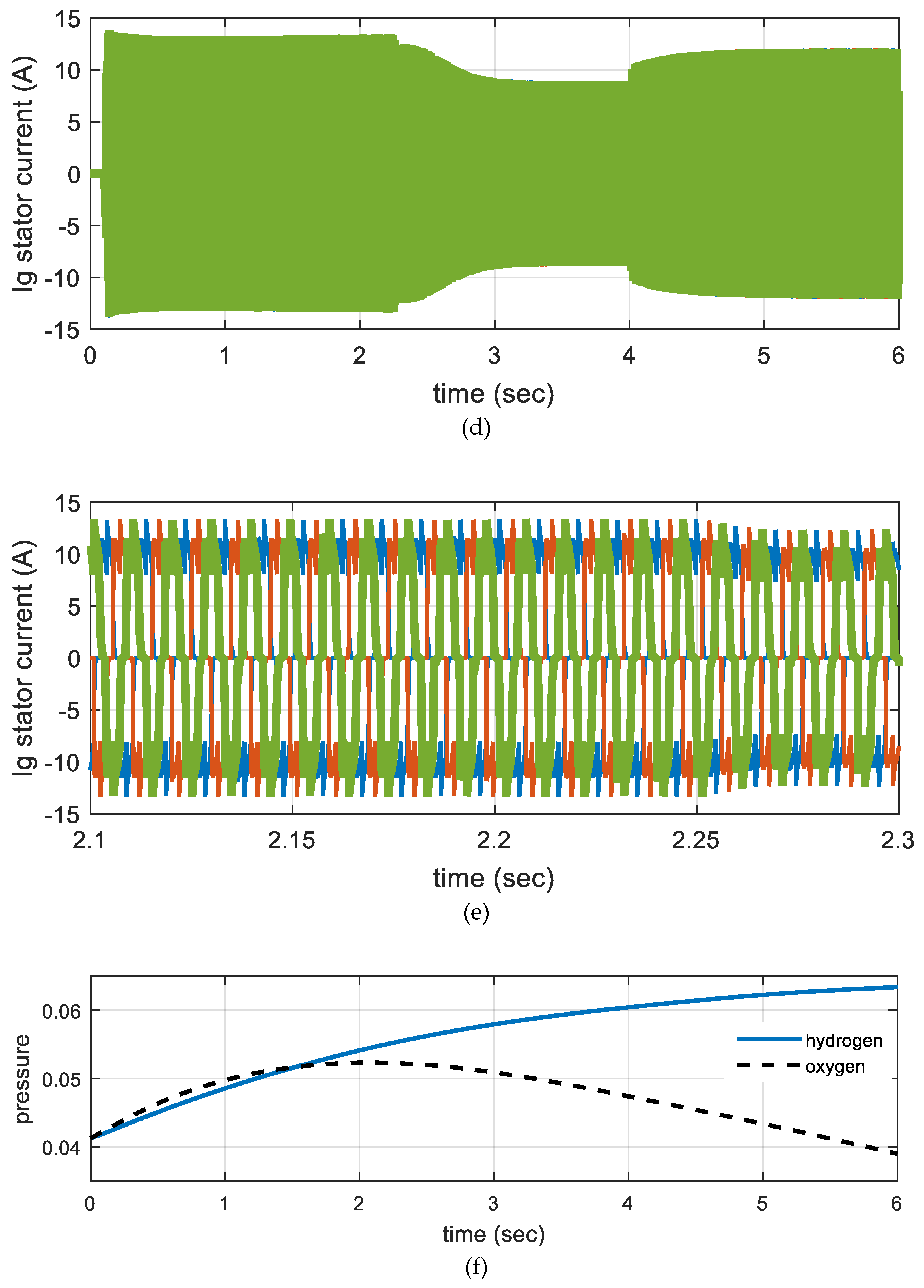 Processes 07 00085 g010b