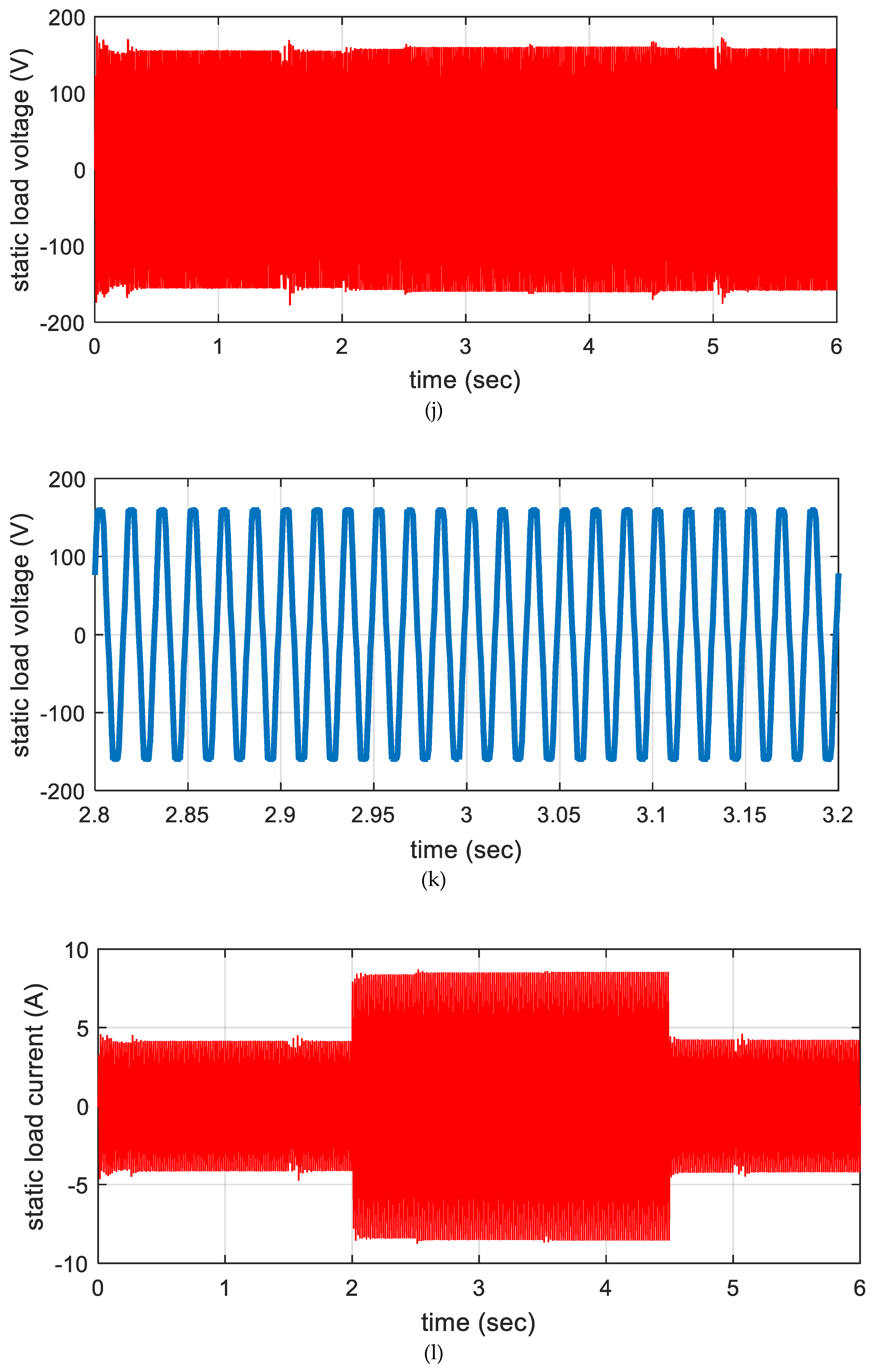 Processes 07 00085 g010d