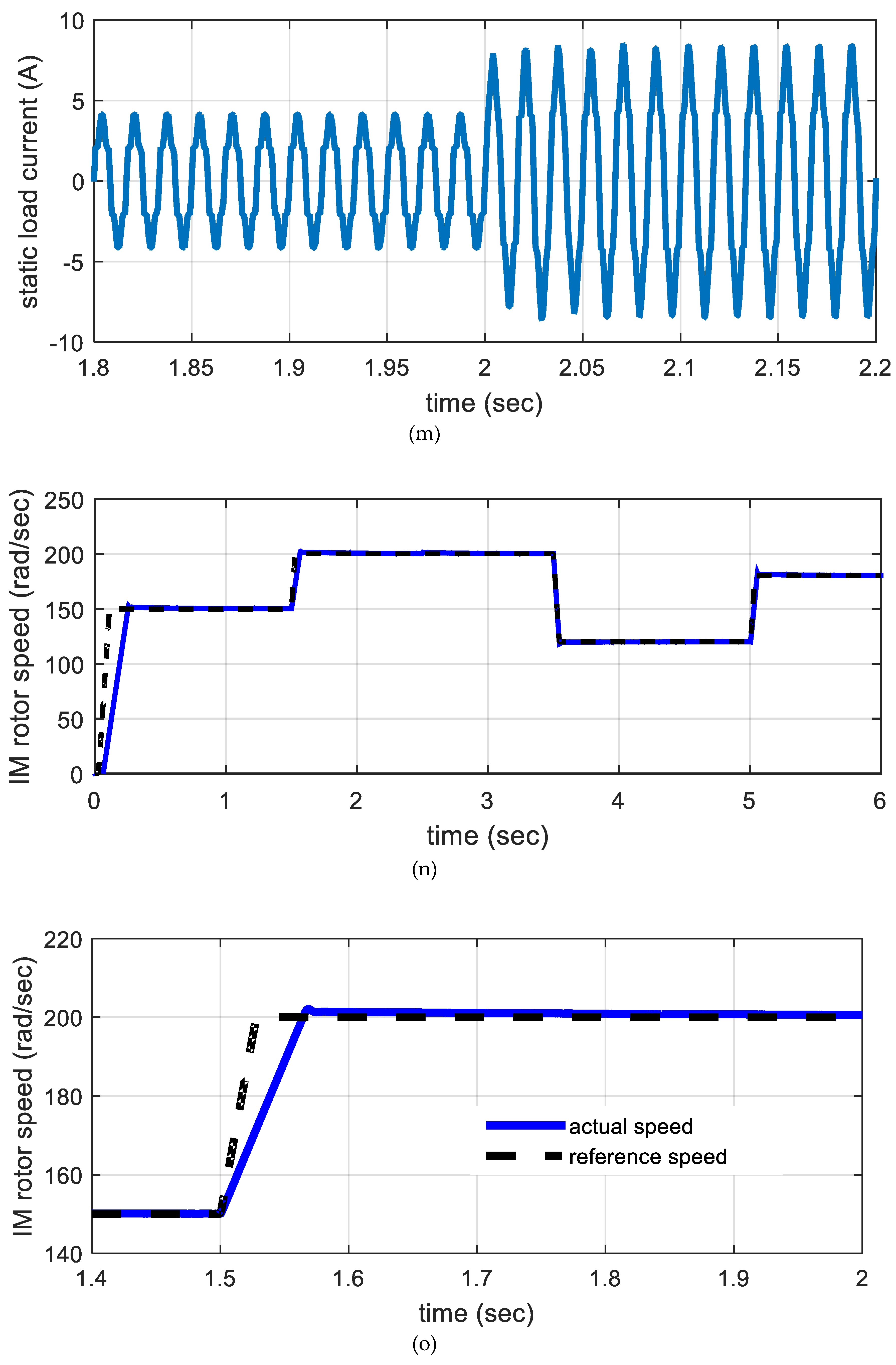 Processes 07 00085 g010e