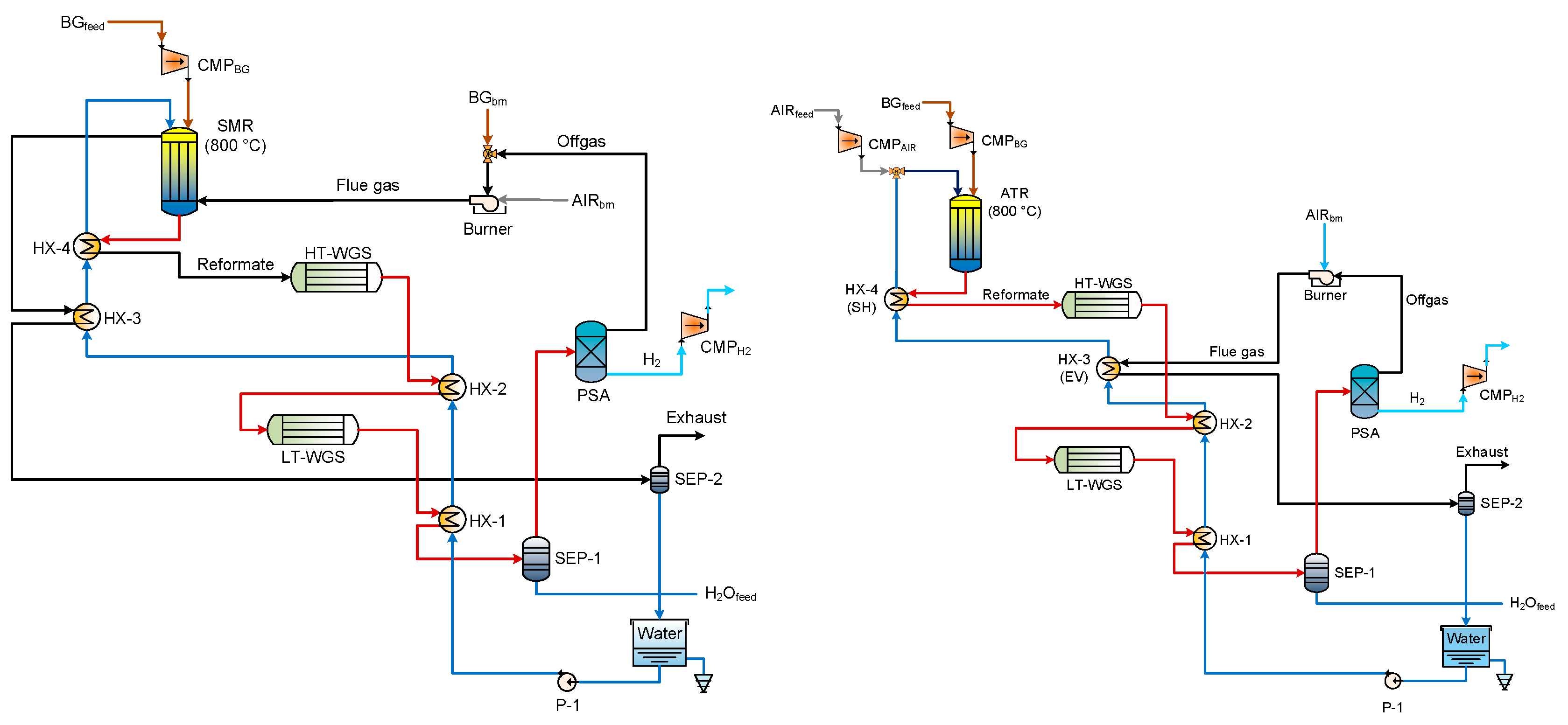 Processes 07 00086 g002