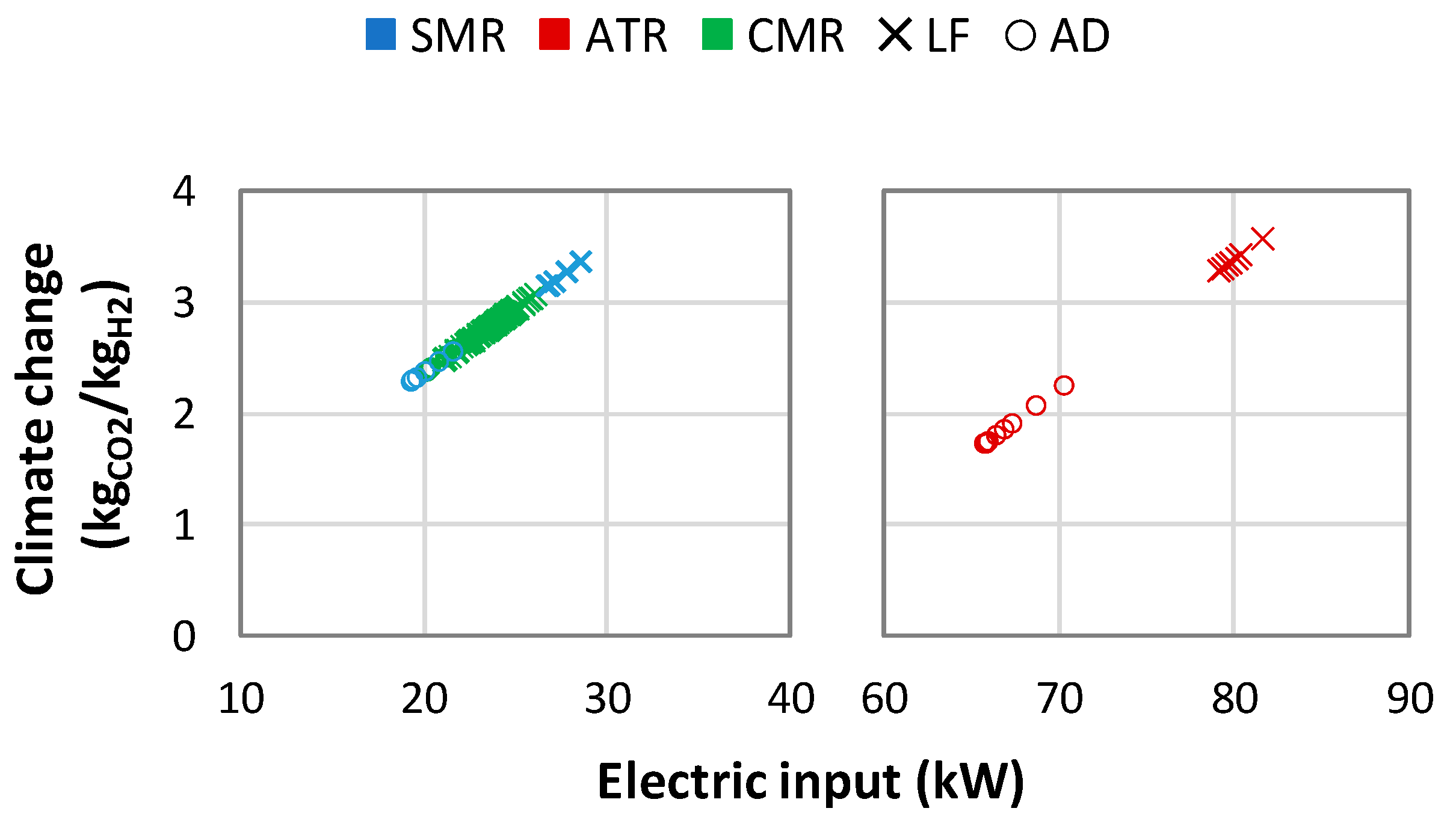 Processes 07 00086 g008