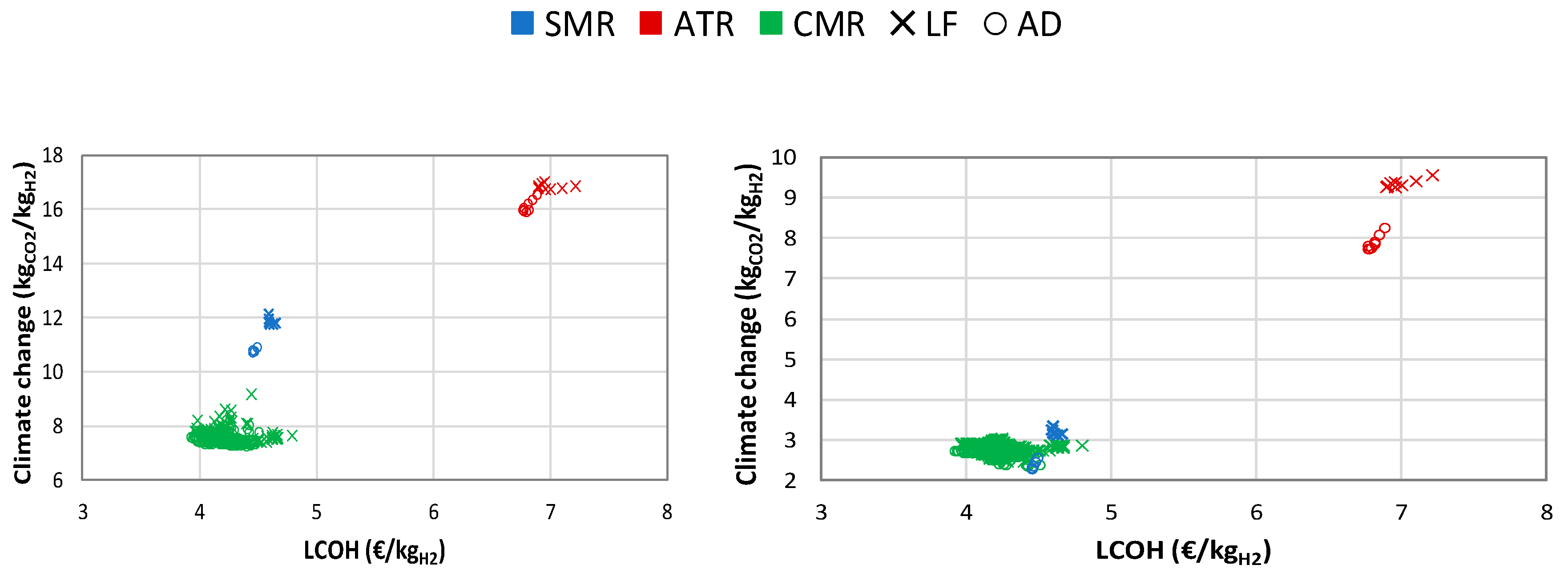 Processes 07 00086 g009