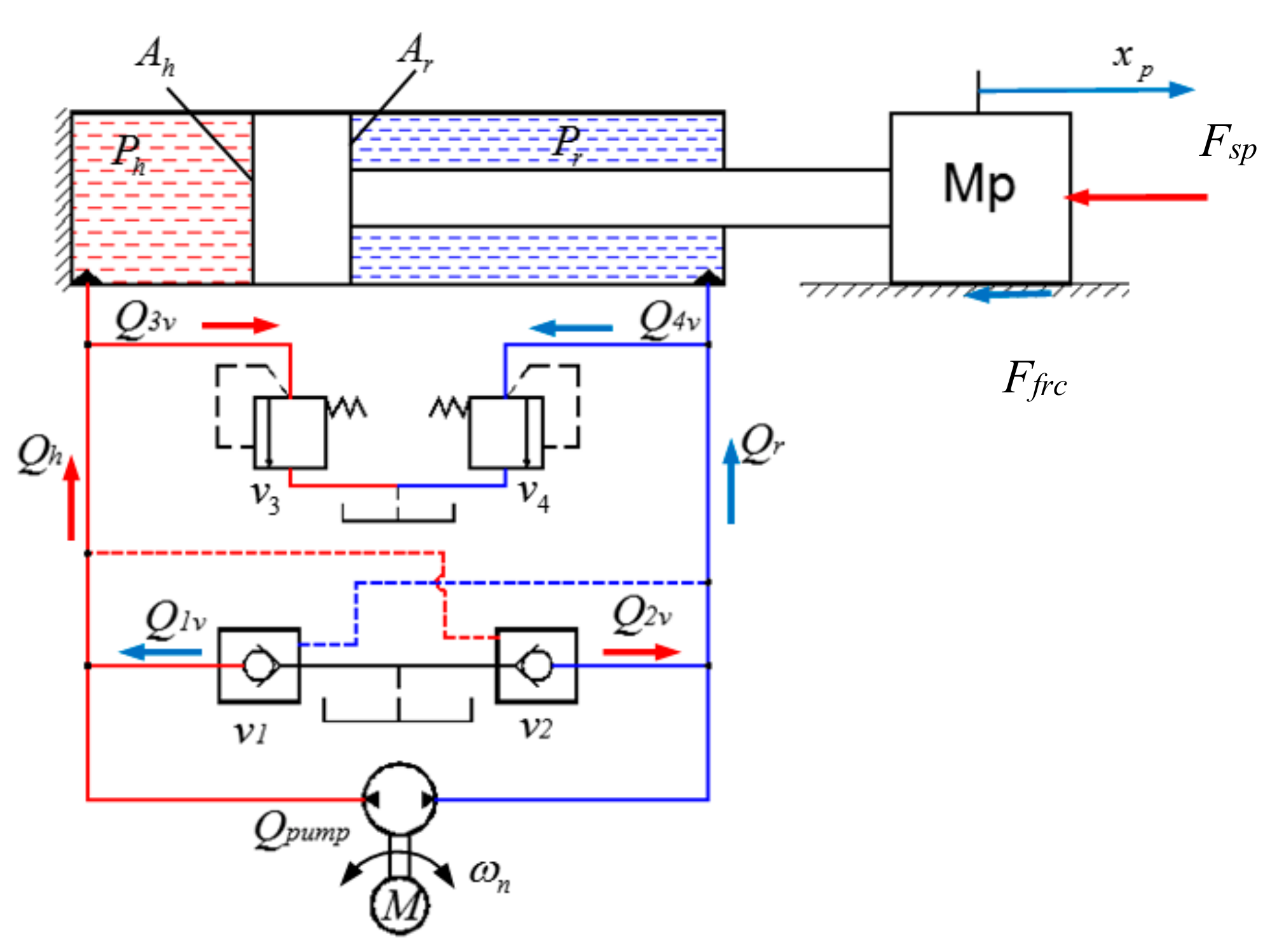 Processes 07 00089 g001