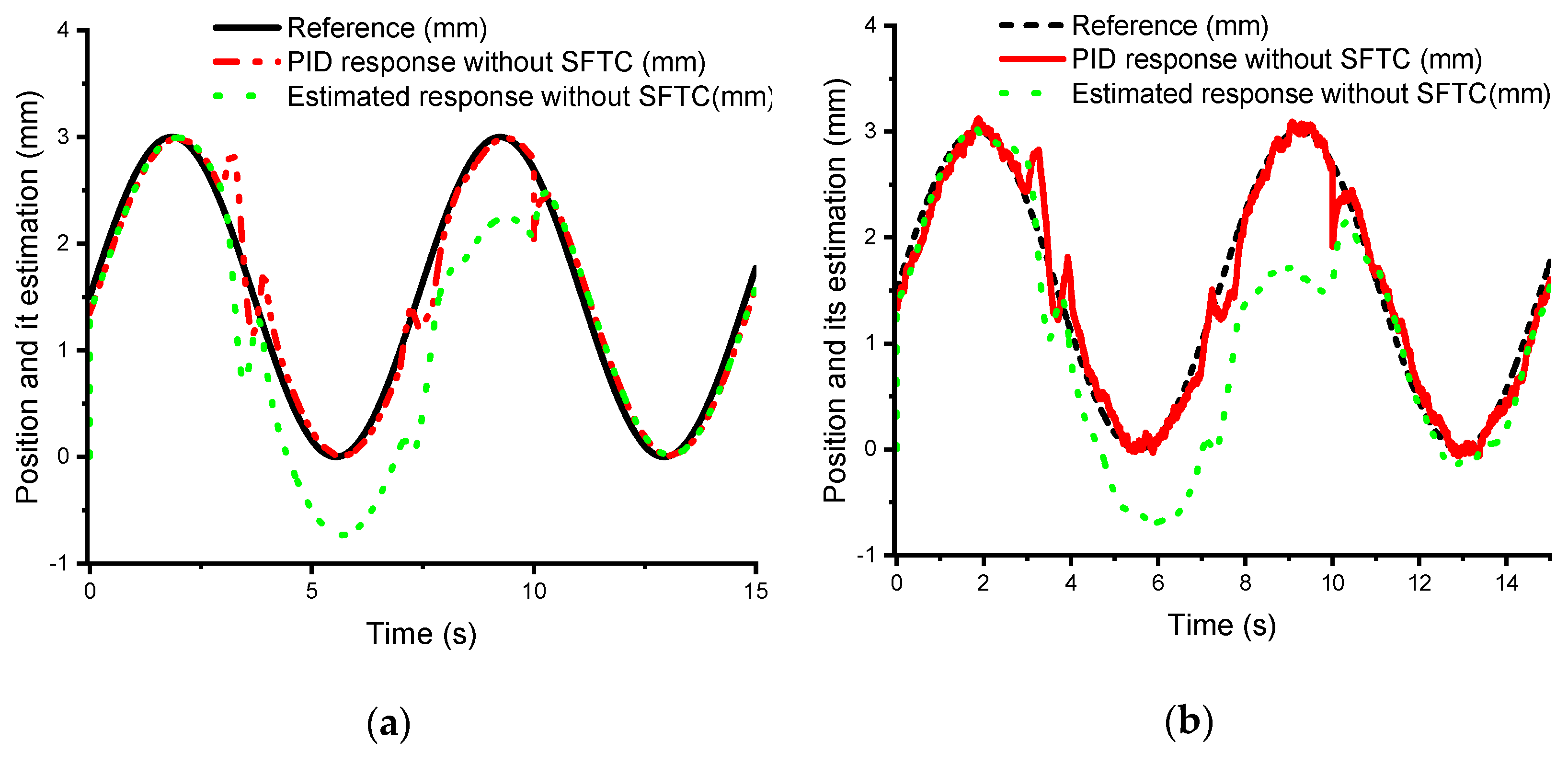Processes 07 00089 g003