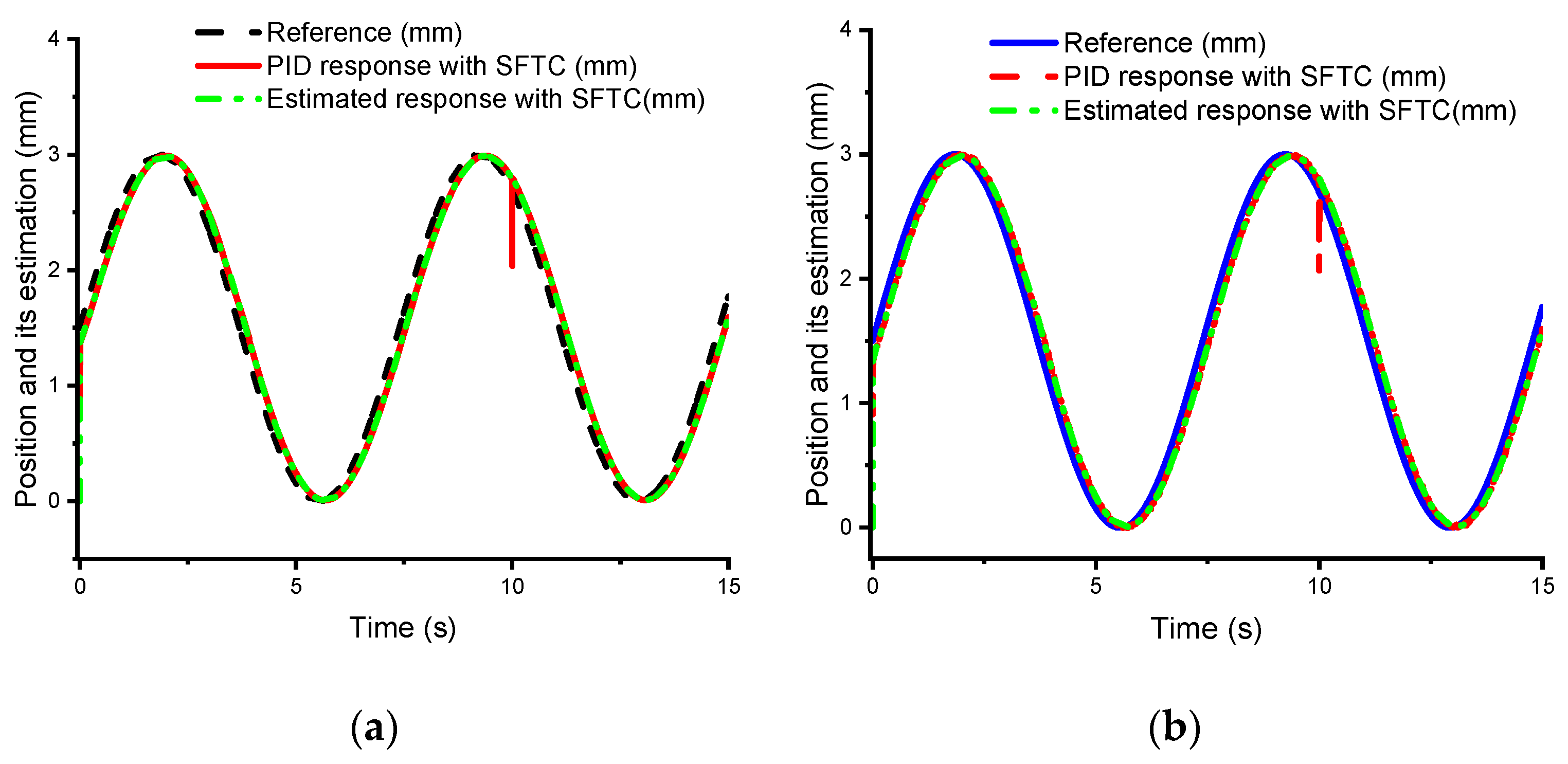 Processes 07 00089 g005