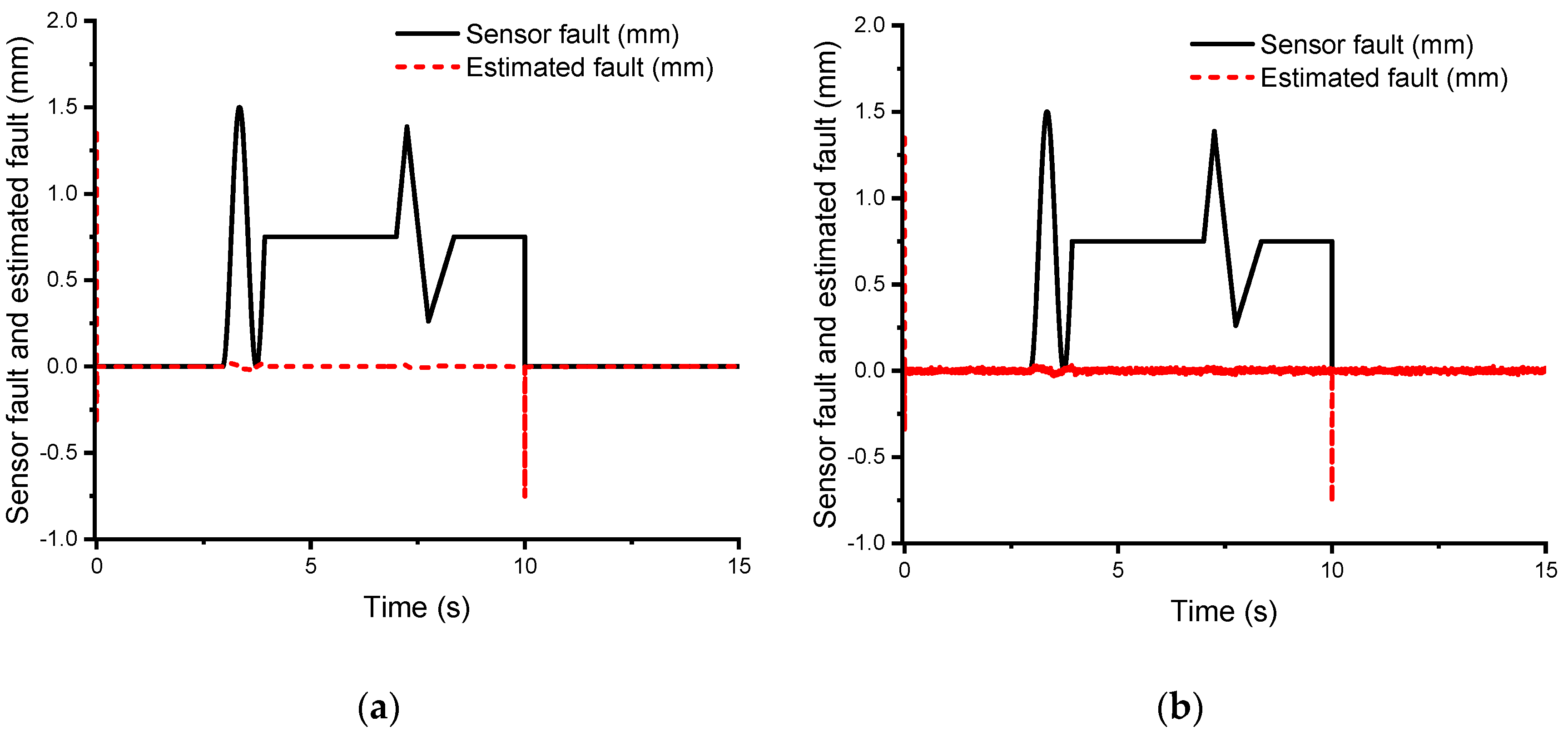 Processes 07 00089 g006