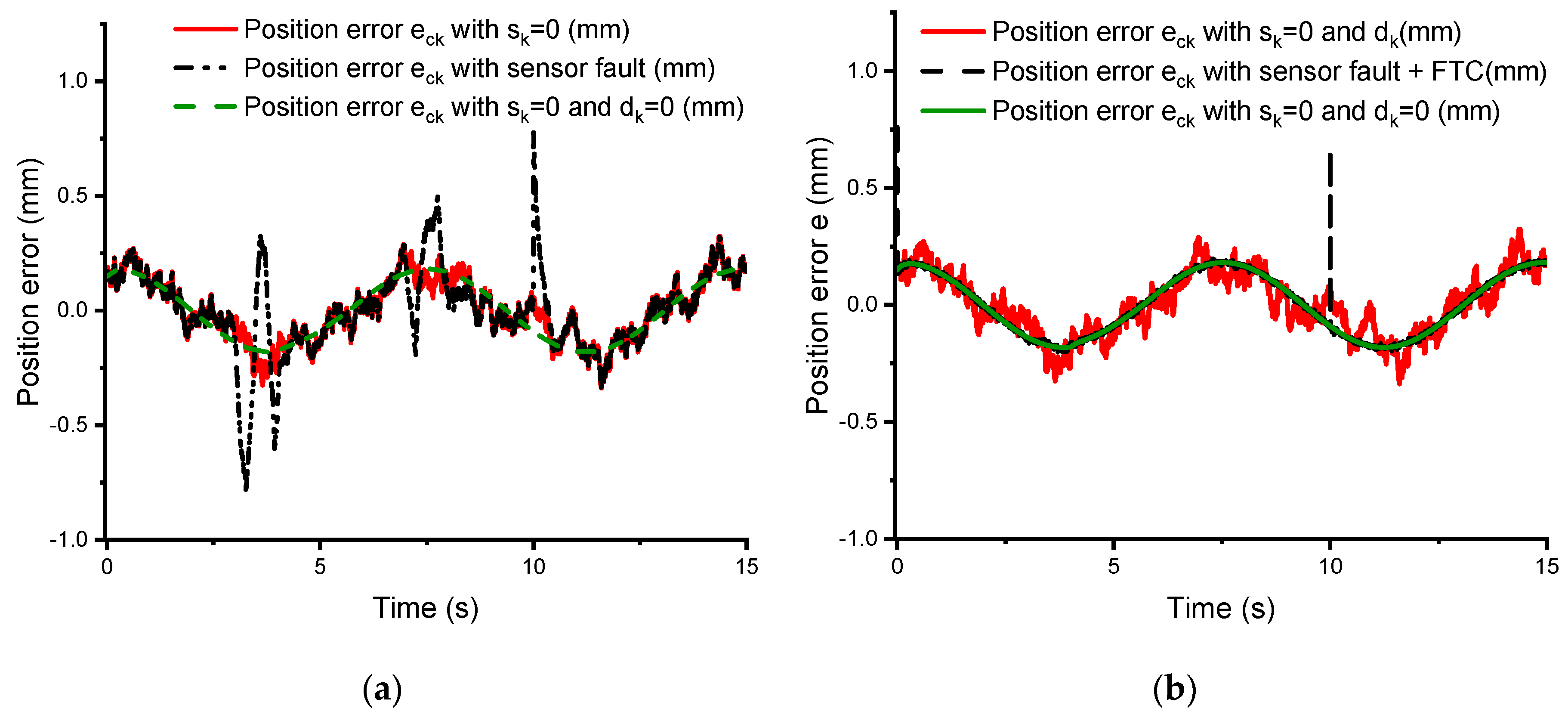 Processes 07 00089 g008
