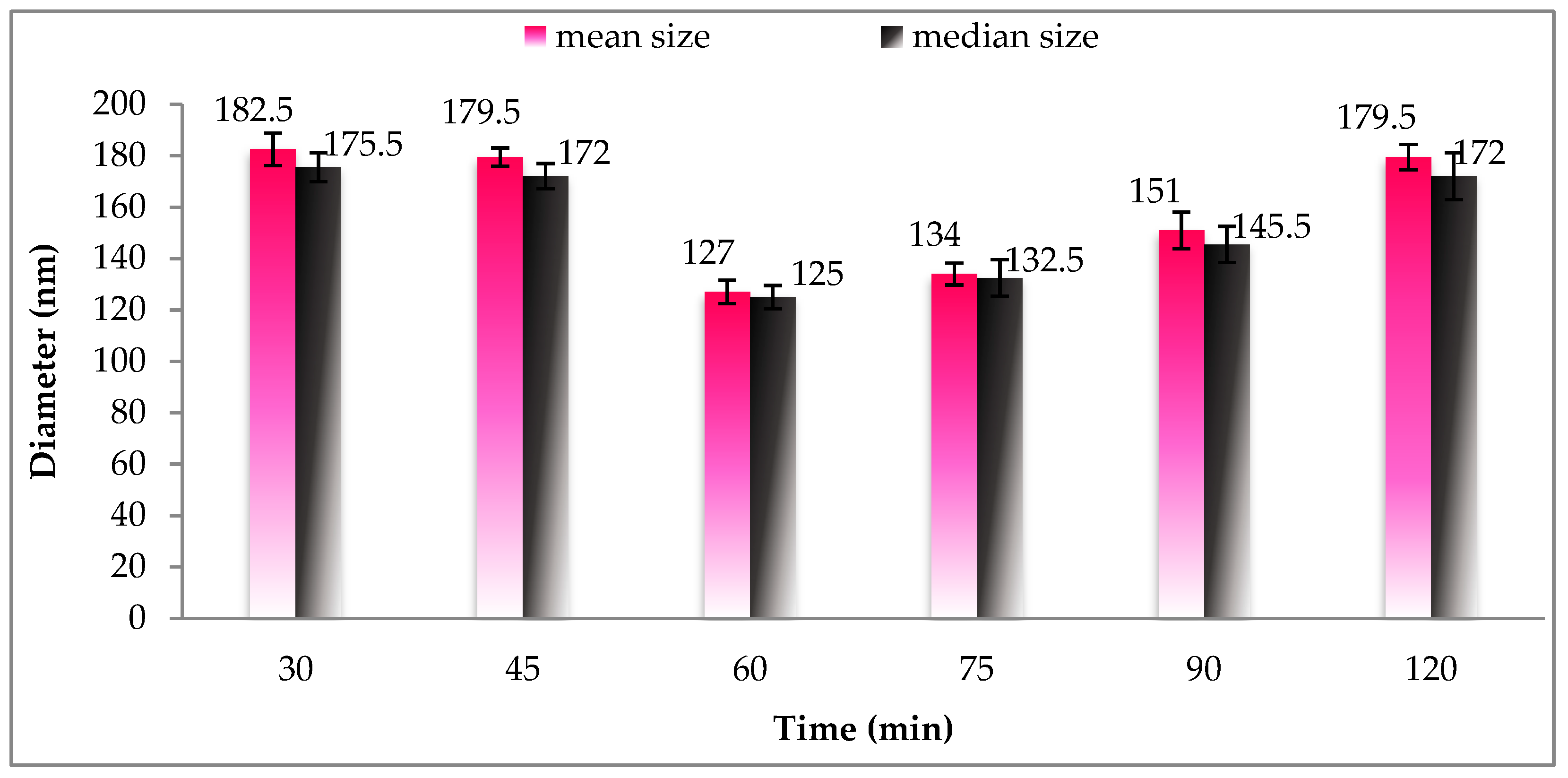 Processes 07 00090 g002