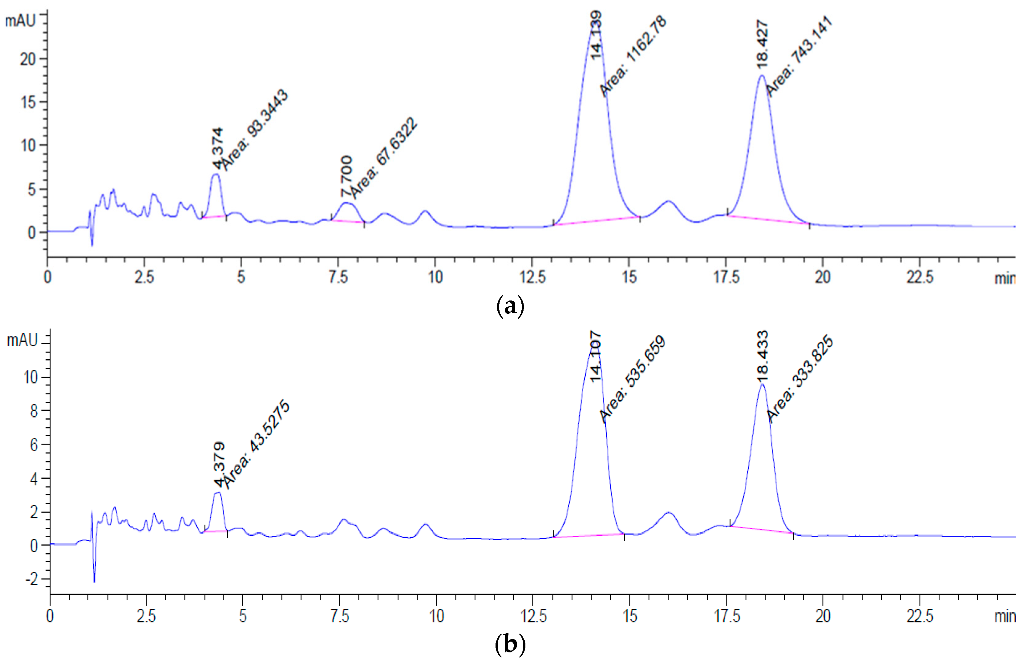 Processes 07 00090 g009