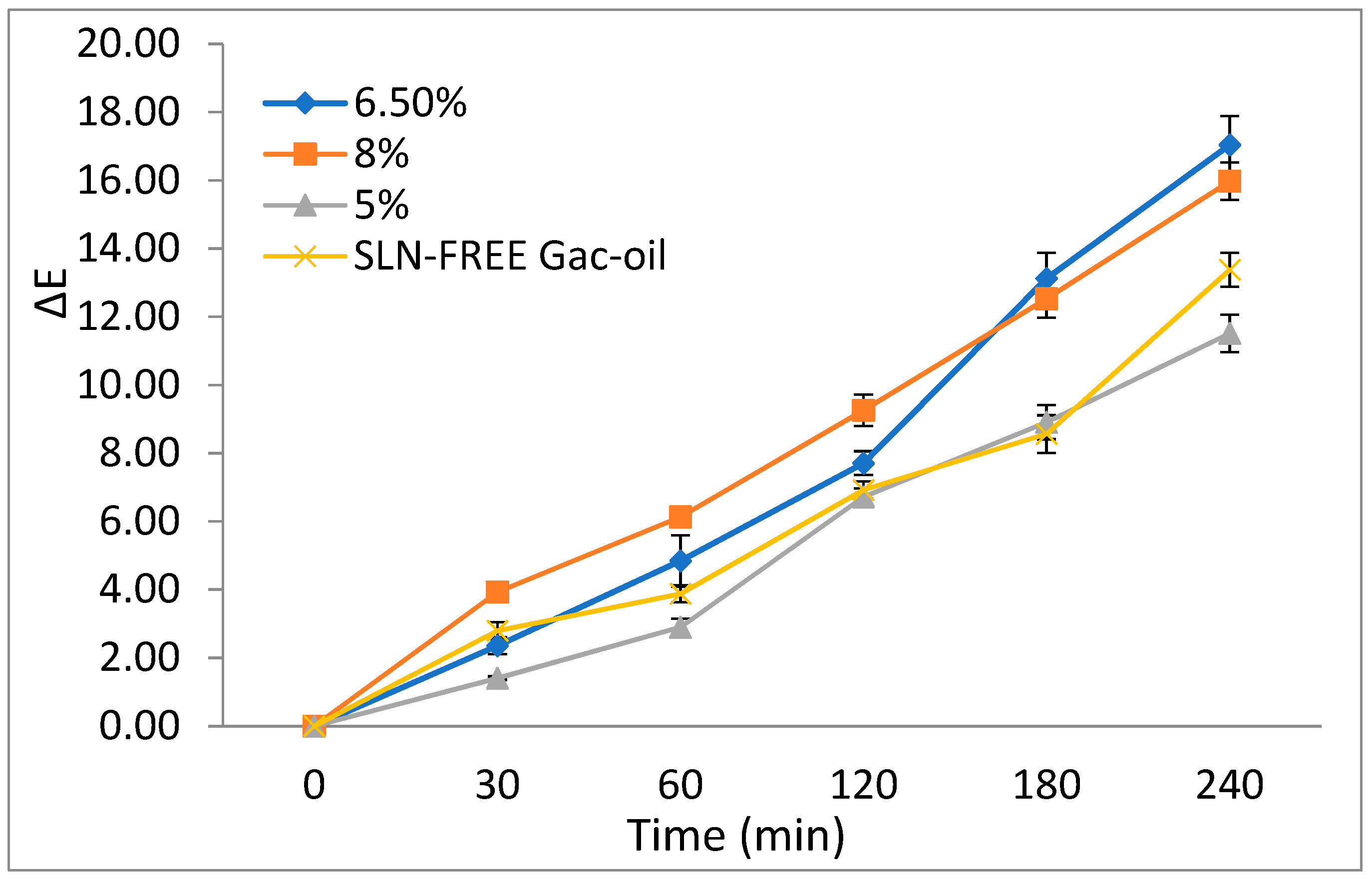 Processes 07 00090 g011