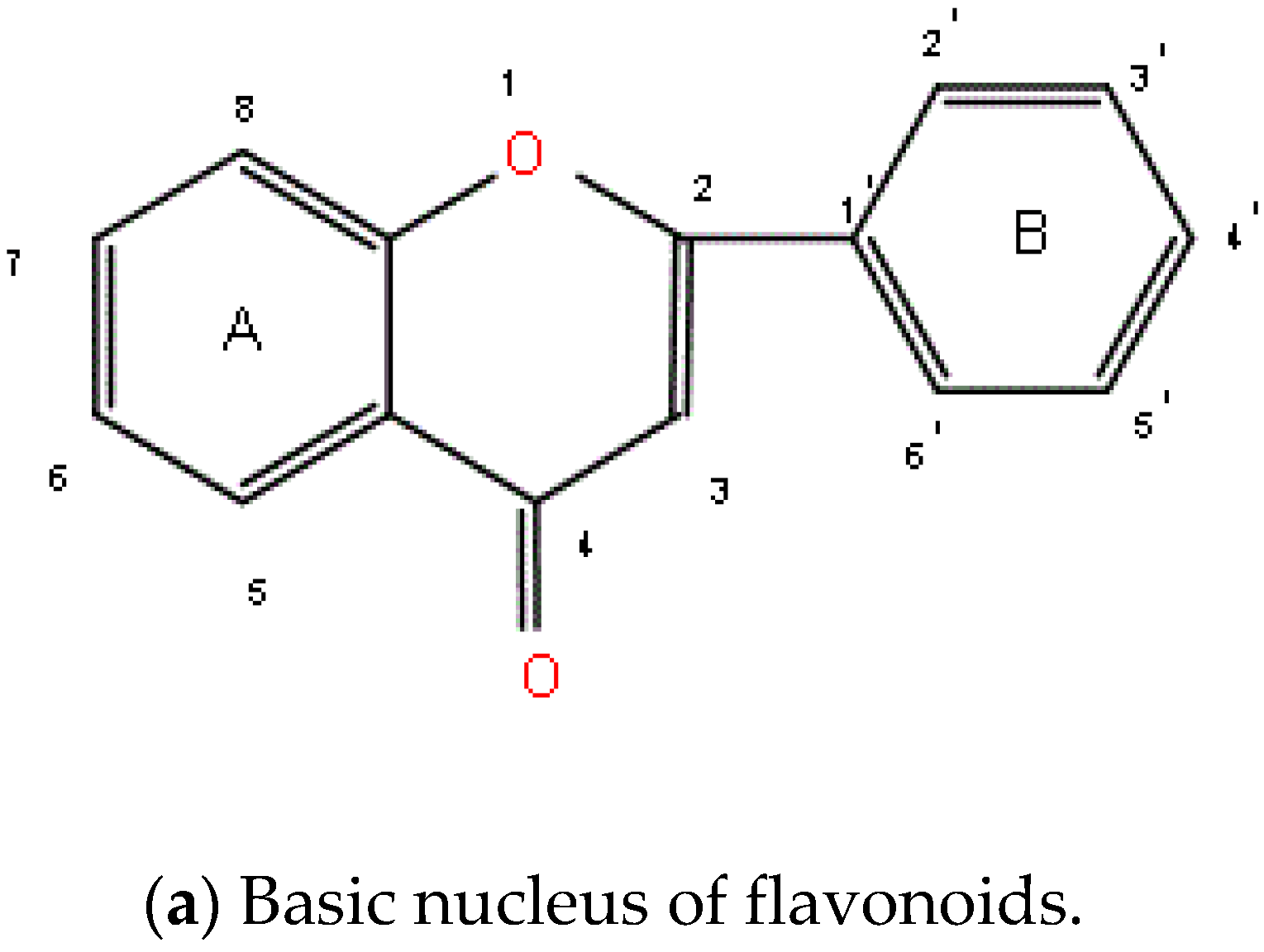 Processes 07 00091 g001a