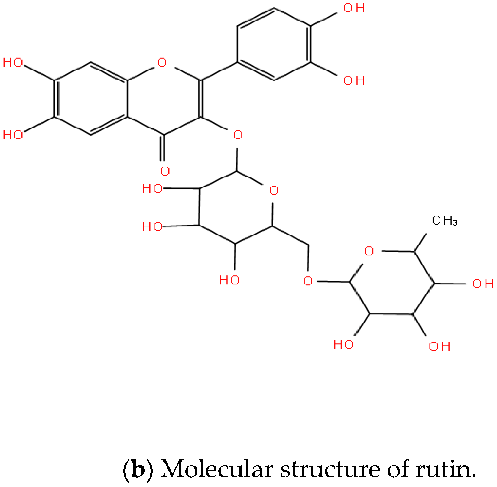 Processes 07 00091 g001b