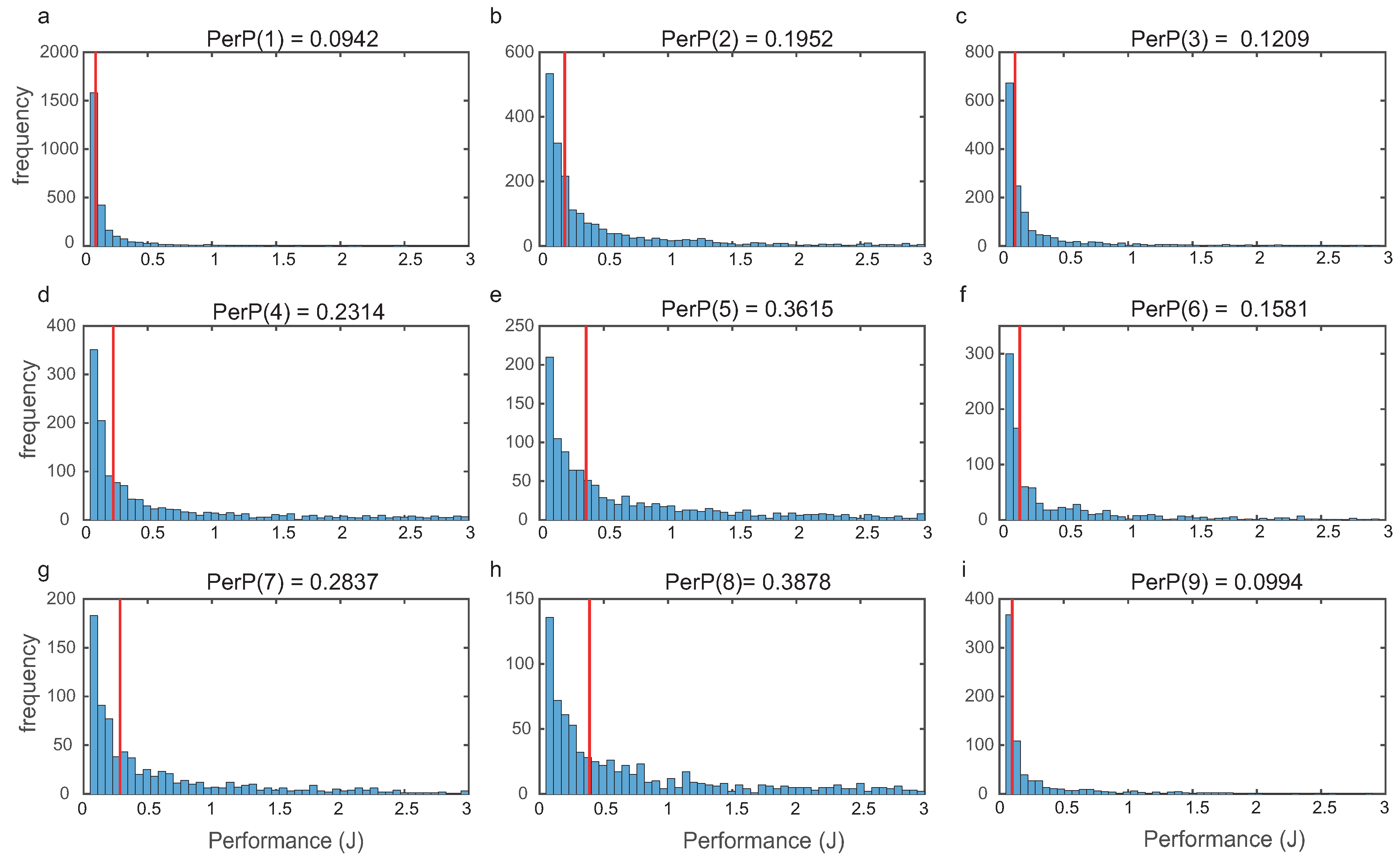 Processes 07 00092 g005