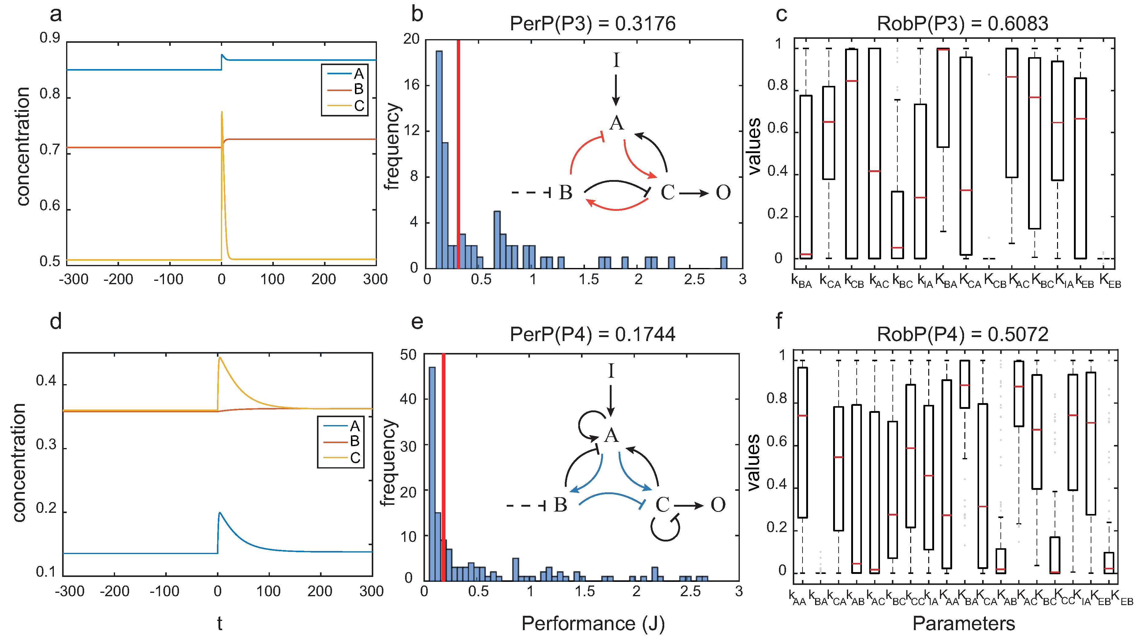 Processes 07 00092 g008