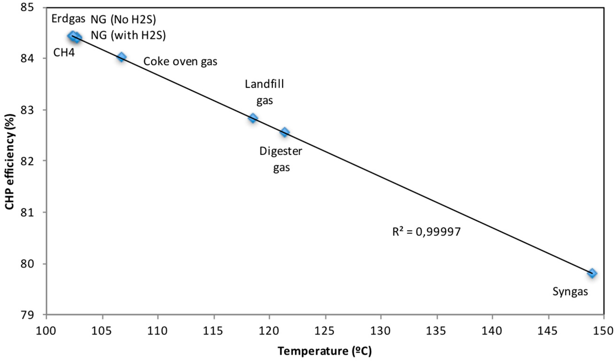 Processes 07 00093 g015