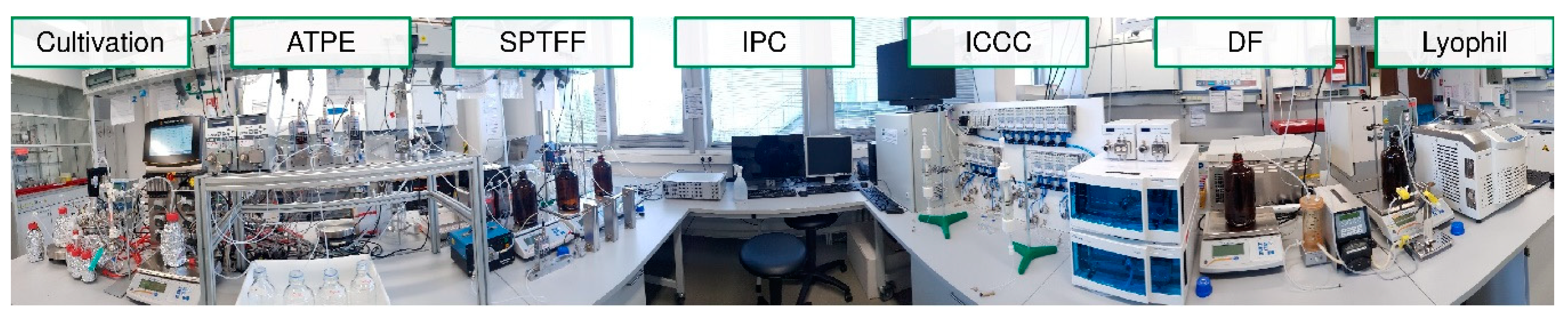 Processes 07 00094 g013