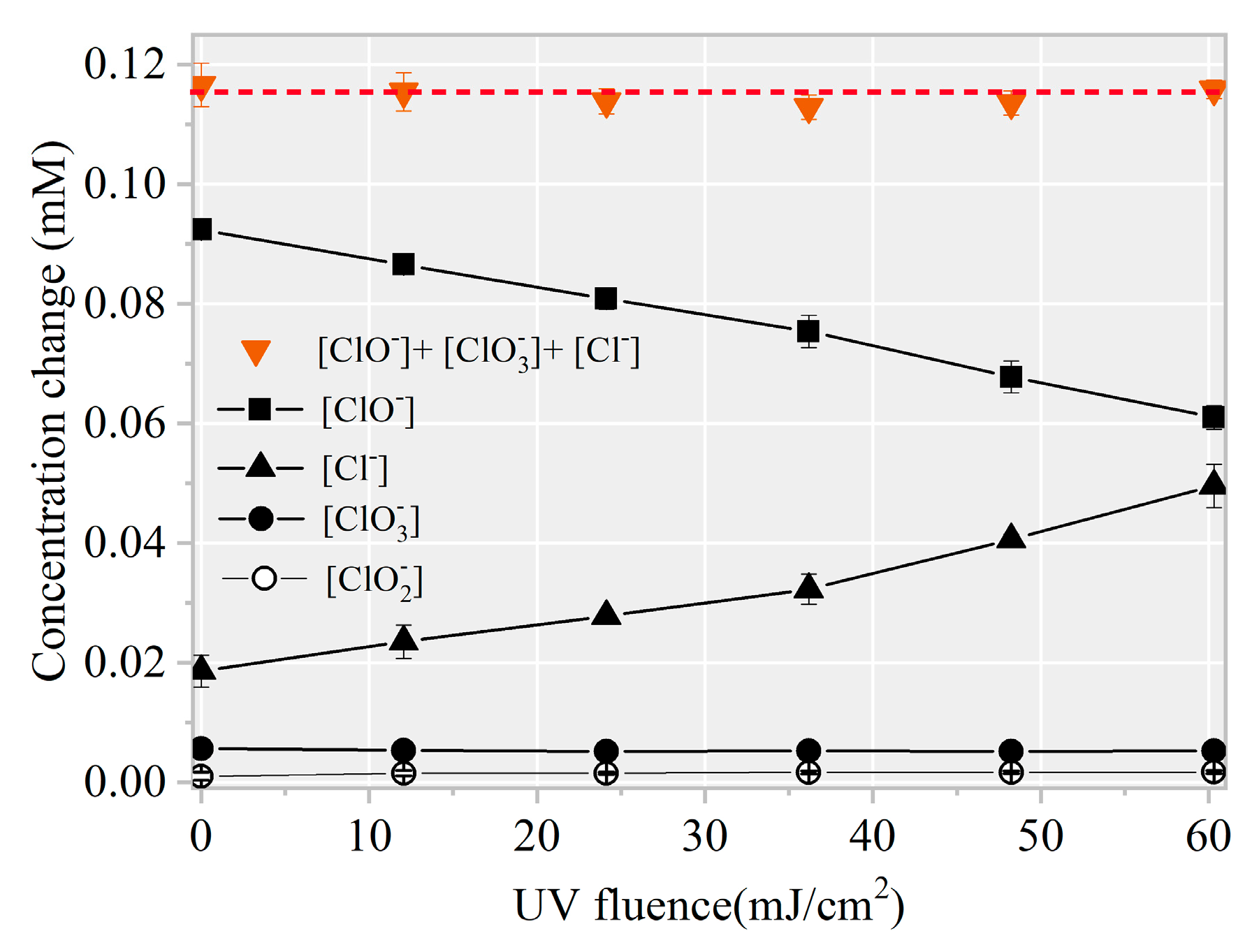 Processes 07 00095 g004