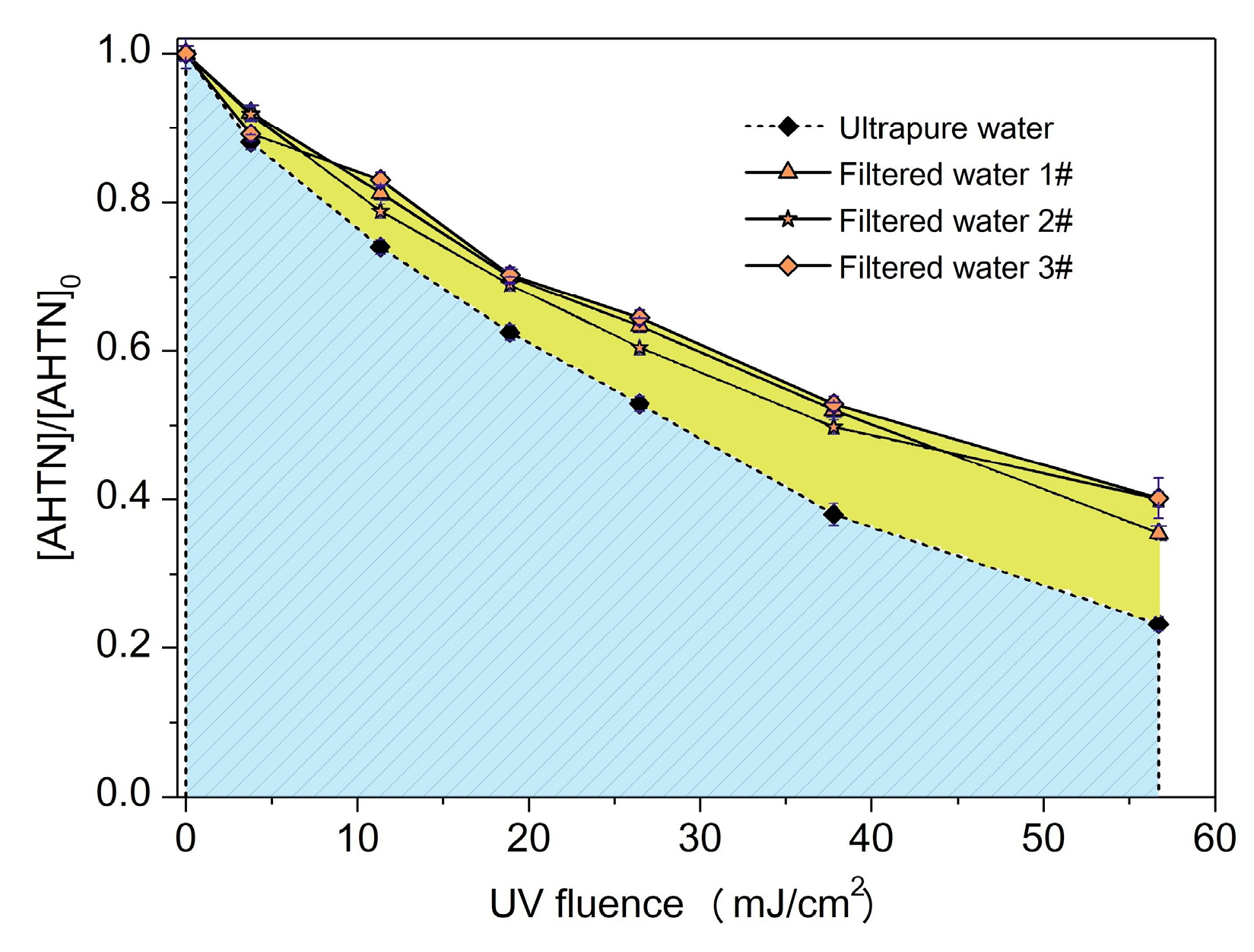 Processes 07 00095 g008