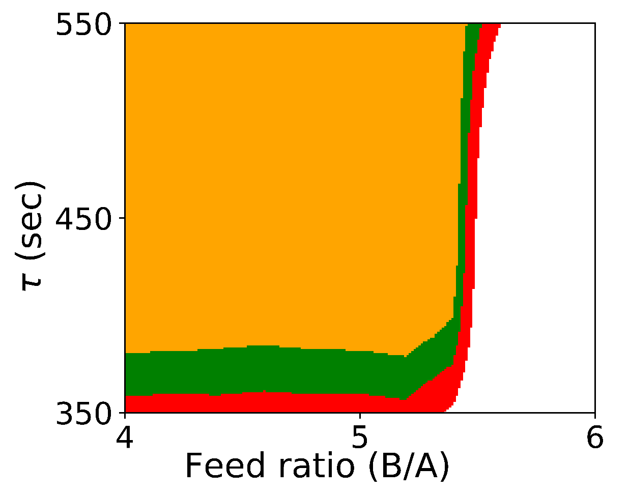 Processes 07 00096 g001
