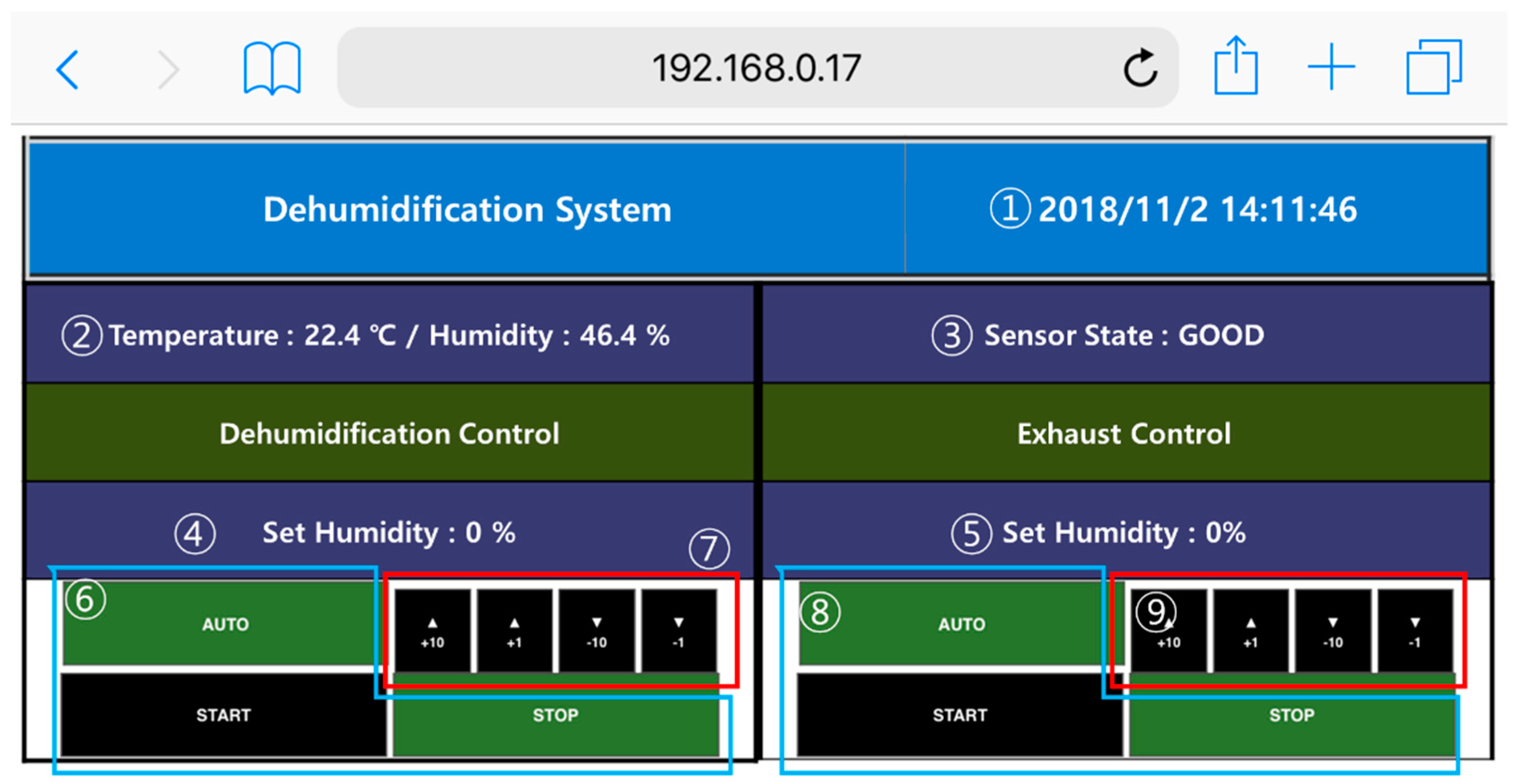 Processes 07 00098 g007 Processes 07 00098 g007