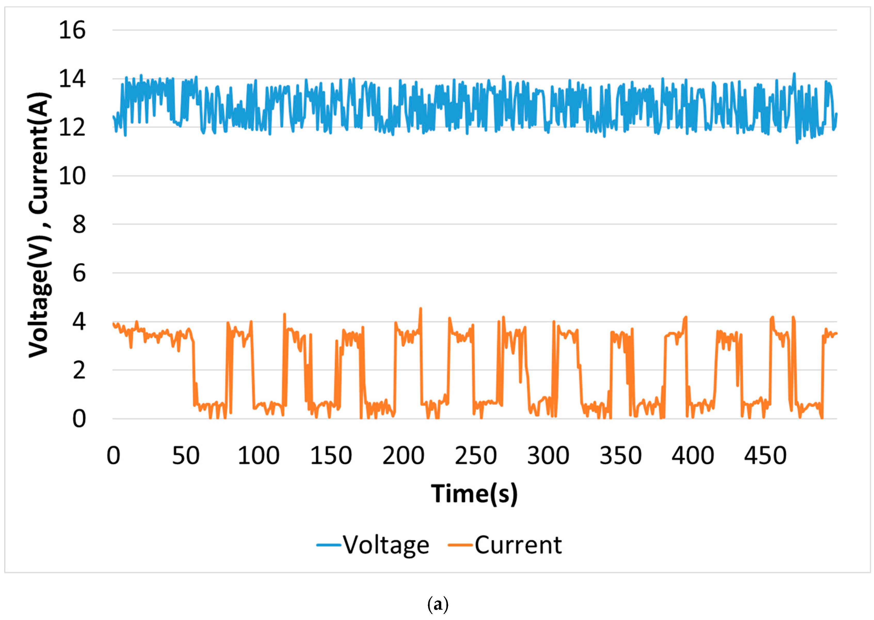 Processes 07 00098 g012a Processes 07 00098 g012a
