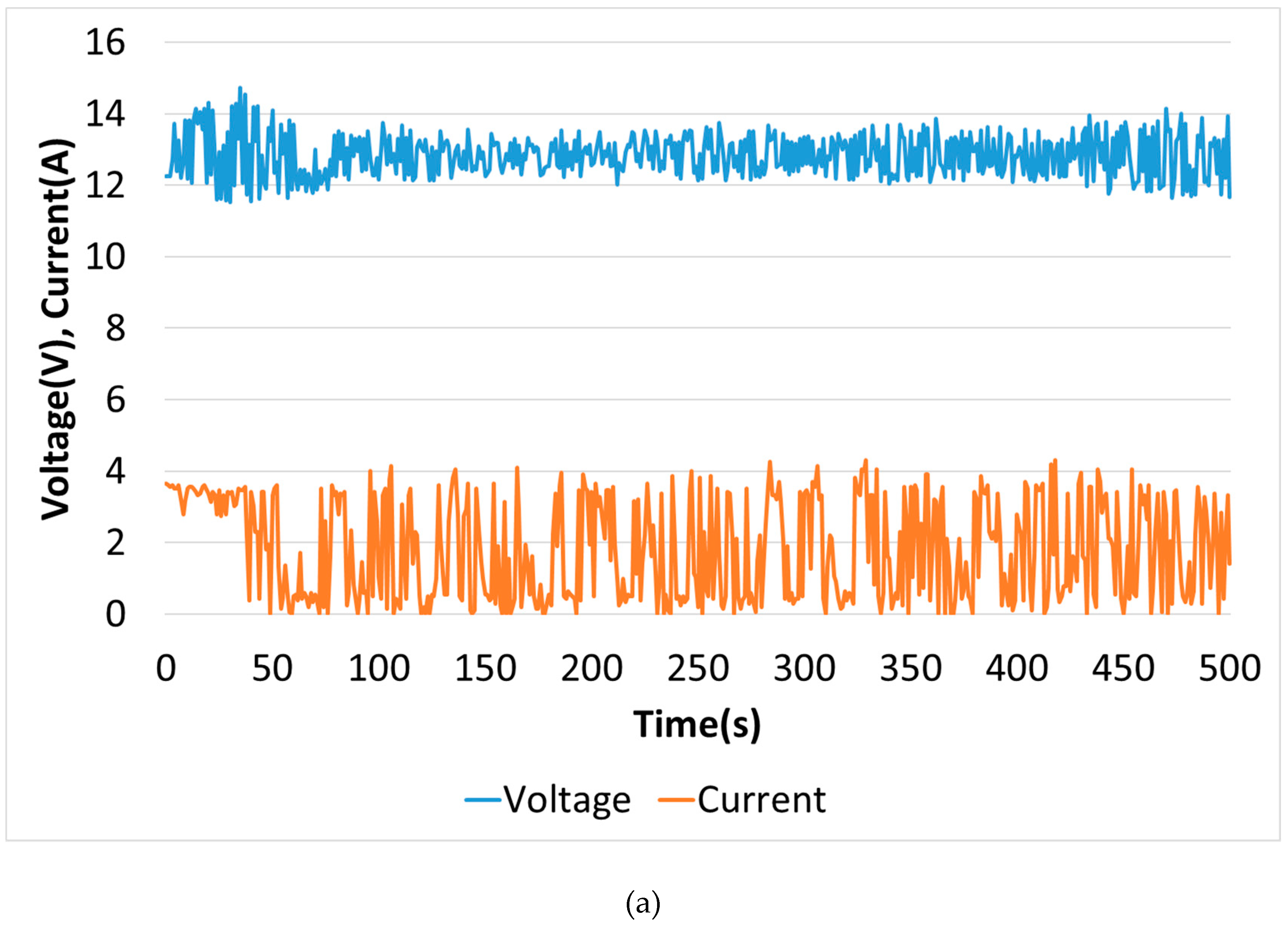 Processes 07 00098 g013a Processes 07 00098 g013a