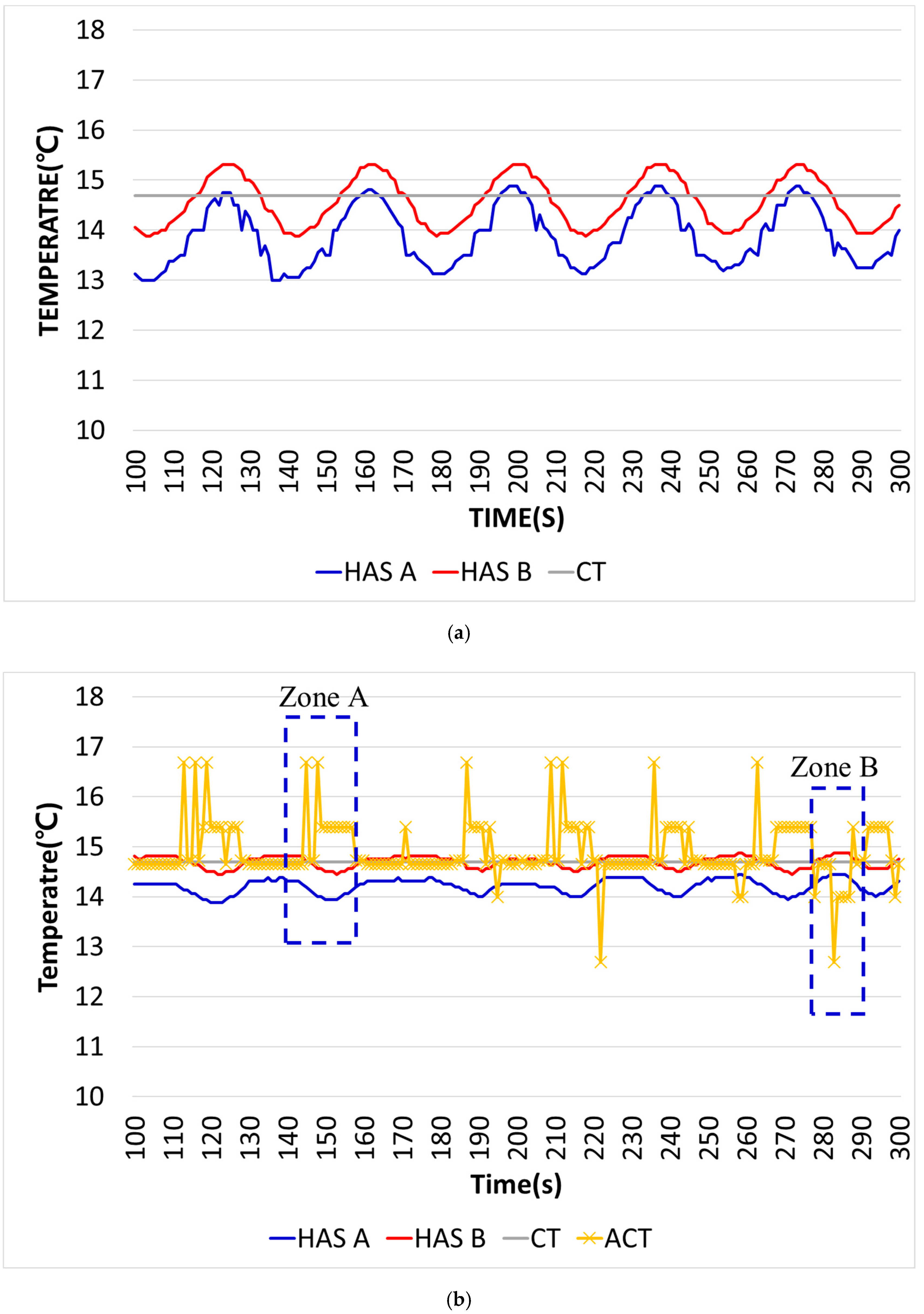 Processes 07 00098 g014 Processes 07 00098 g014