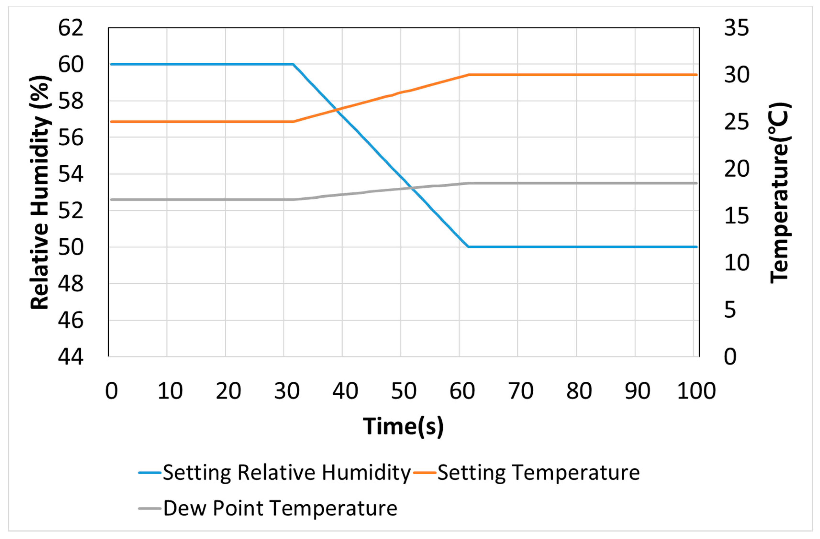 Processes 07 00098 g017 Processes 07 00098 g017