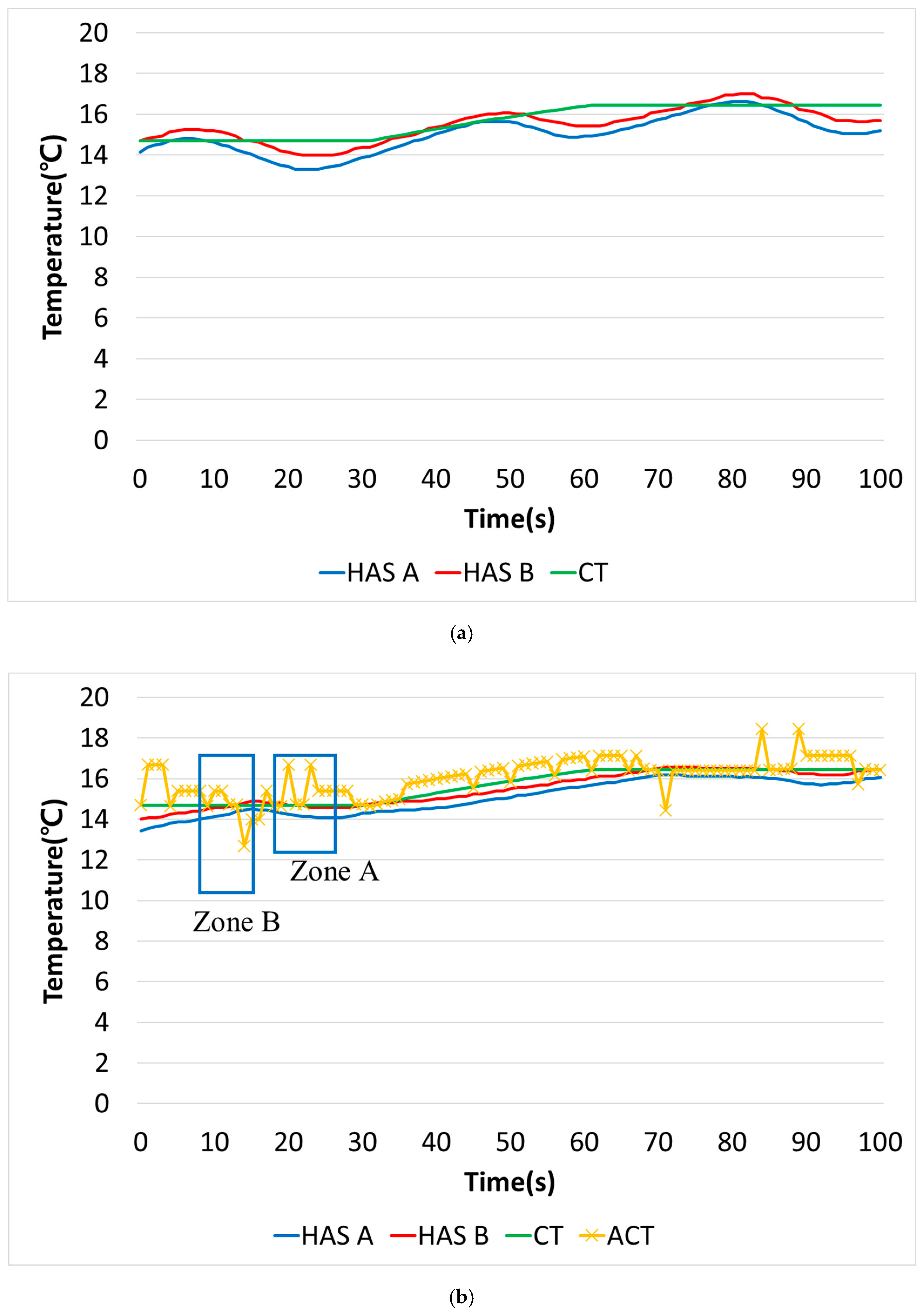 Processes 07 00098 g018 Processes 07 00098 g018